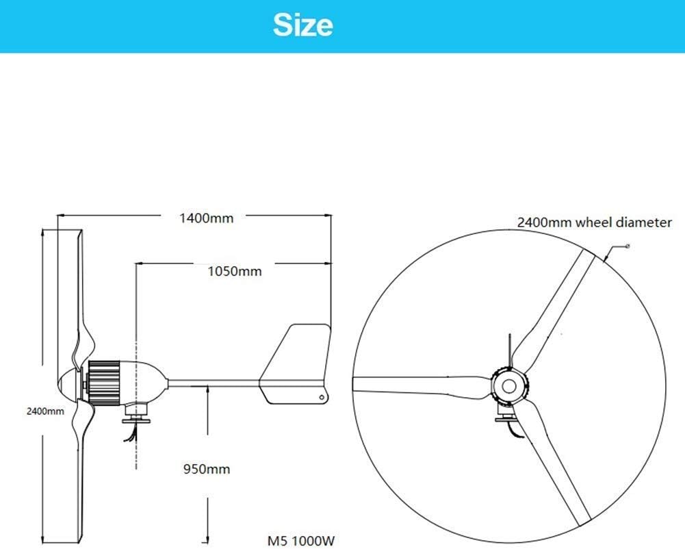 Wind Turbine 2000W AC 48V Home Use Horizontal Wind Generator Kits 3 Blades with Digital MPPT Controller to Charge Batteries Off Grid System for Home, Boat, Marine, Garden