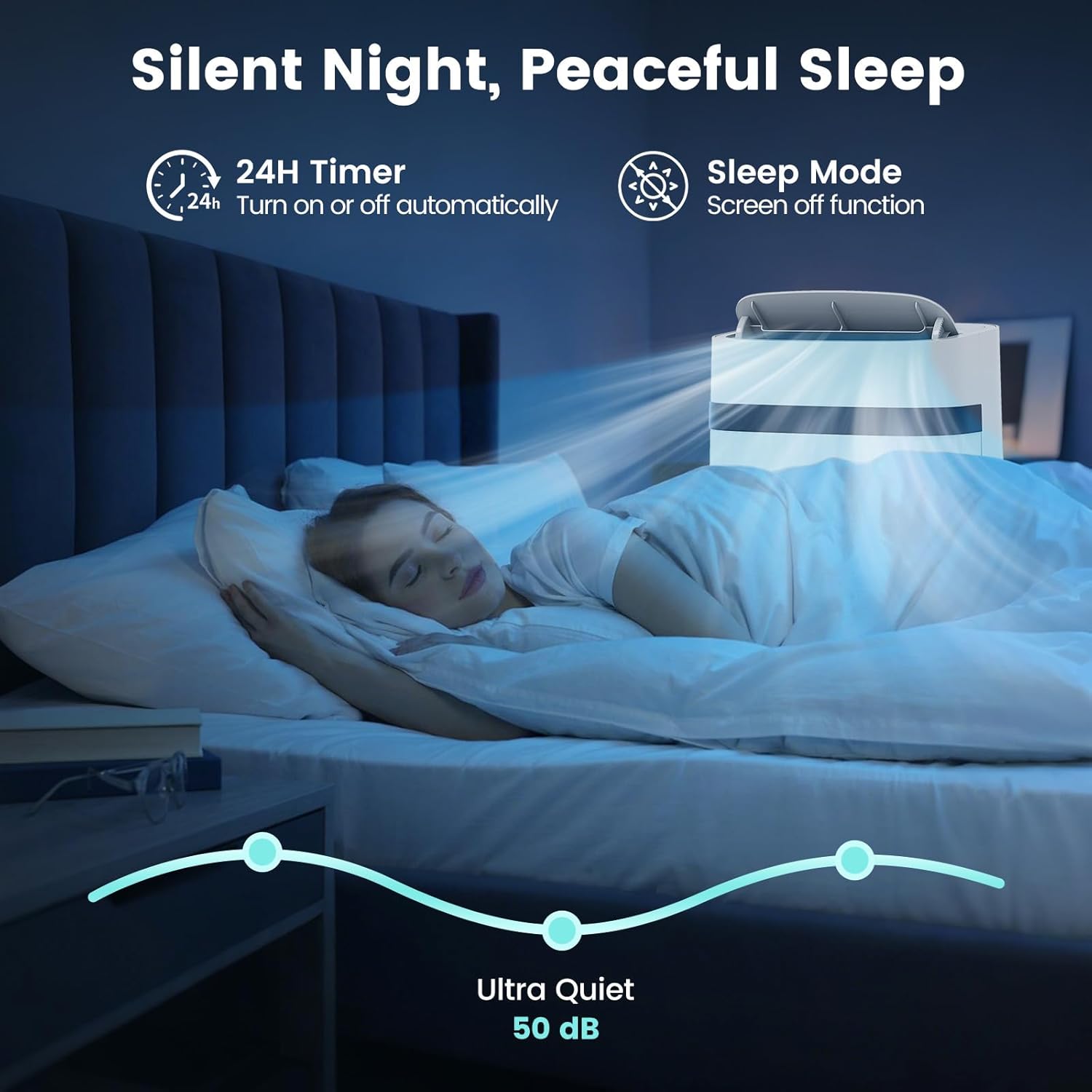 GOFLAME 12000BTU Portable Air Conditioner, 3 in 1 Energy-Efficient Floor AC Unit with Fan & Dehumidifier, Sleep Mode, LED Display, Remote Control & Window Kit, Cools Room up to 550 Sq.Ft