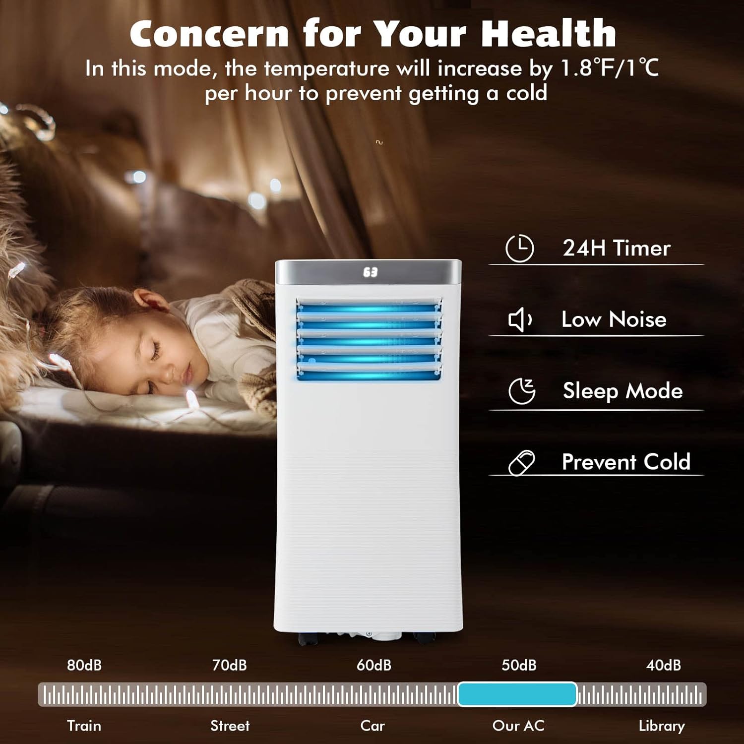 LDAILY 8000BTU Portable Air Conditioner with Remote Control, 3-in-1 Air Cooler w/ 3 Mode & 2 Wind Speeds, 24H Timer Function, Air Cooling Fan with Window Kit for Home Office, White (8000BTU)
