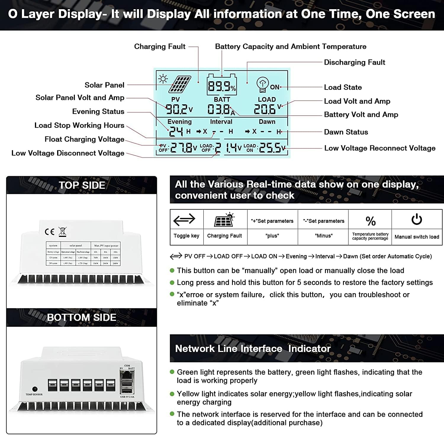 100amp MPPT Solar Controller, 100V Input, LiFePO4 (Lead Acid AGM) Lithium Battery, Maximum Input Voltage 100V, Power 1300W / 2600w (12V / 24V), Automatic Identification (k100a)