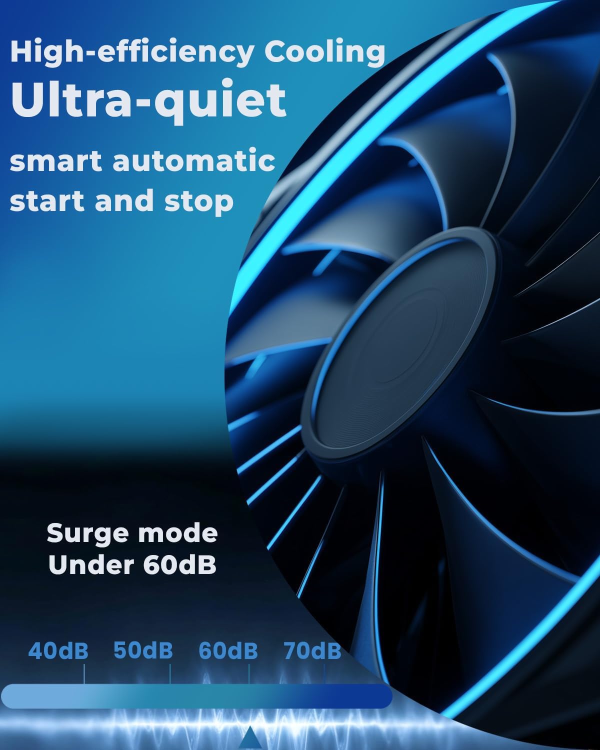 5000 Watt Pure Sine Wave Power Inverters, DC 12V to 110V Inverter with 0 AWG Battery Cables, Remote & LED Panel Control, 4 AC Outlets, 5V 3.1A USB, 20W Type-C, 10000 W Surge for RV, Truck, Off Grid