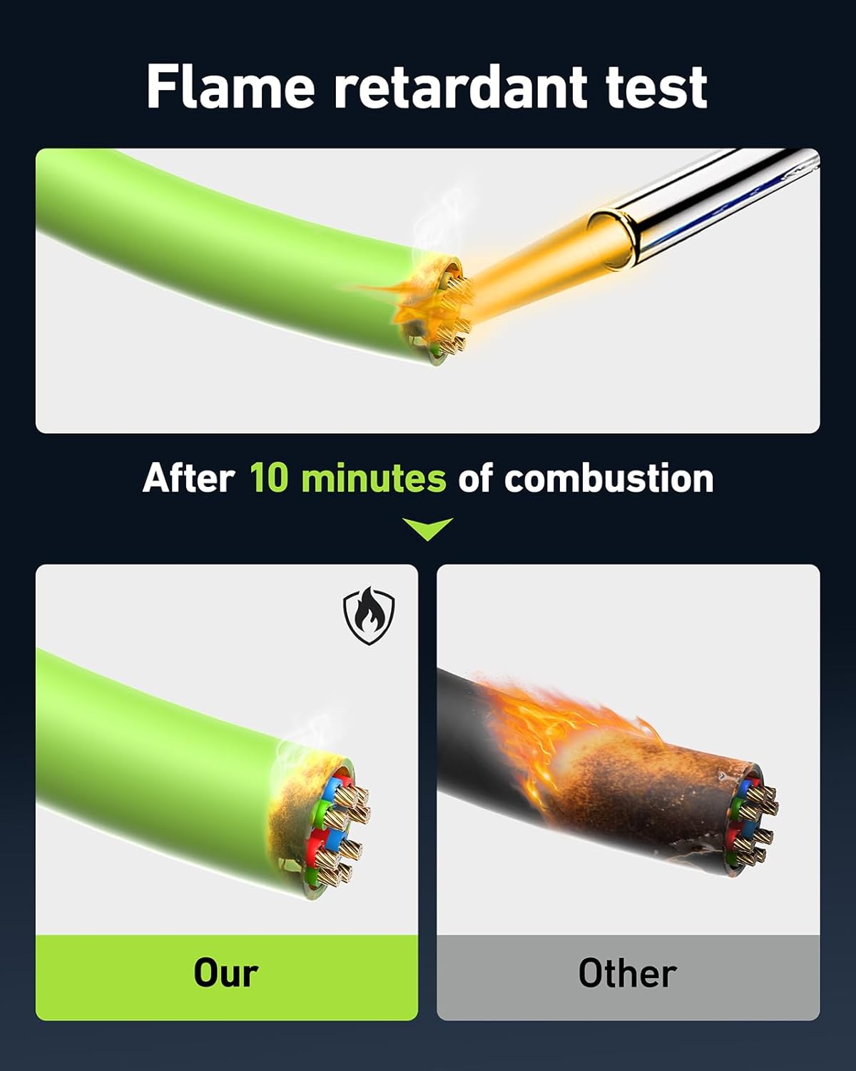 50 Amp Generator Cord and Power Inlet Box, 25 Ft RV Extension Cord, NEMA 14-50P/SS2-50R Twist Lock Connector, 125/250V 12500W Generator Cable, 10 Gauge SJTW Generator to House Power Cord, ETL Listed