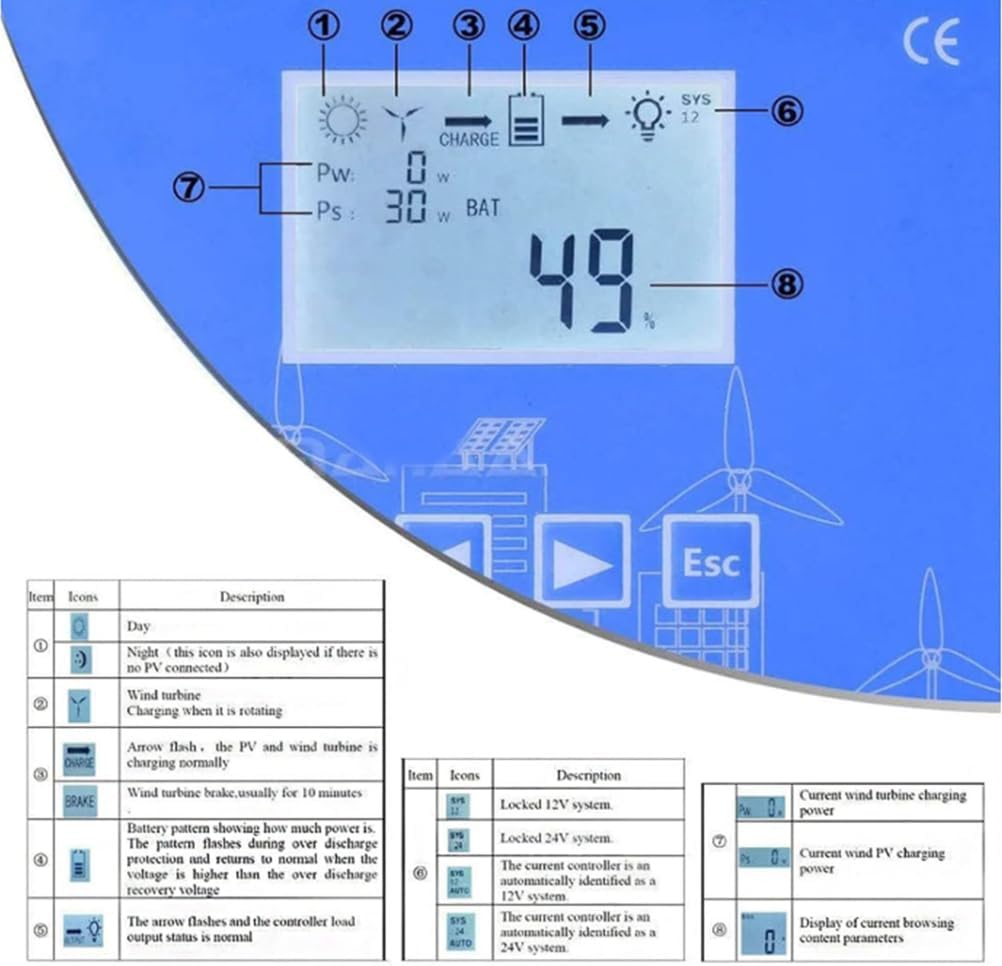 48v,HYZHANHONG with LCD Display Wind Solar Hybrid Charge Controller 3000W,12V24V/48V Automatic Wind and Solar Charge Controller Intelligent Regulator,48V