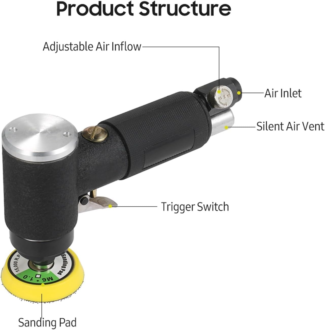 Air Sander 2 Inch 3 Pneumatic Handheld Polisher Waxer Polishing Machine For Auto Body Work Furniture Metal Surface for Woodworking(Eccentricity)