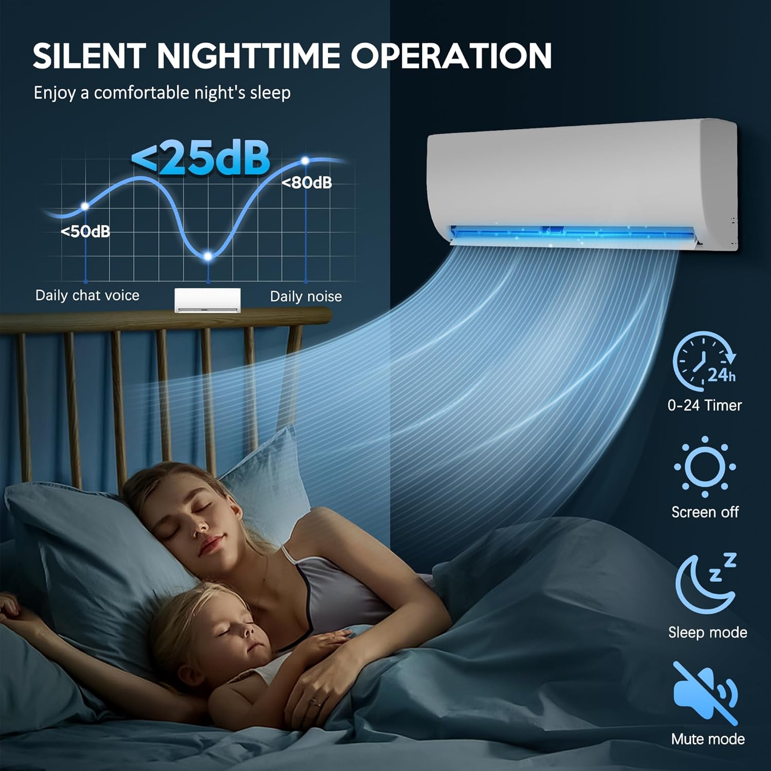 9000 BTU Mini Split Air Conditioner ＆ Heat Pump - 110V/120V Wall Mount Ductless Inverter AC/Heating System - 19 SEER2, Ultra Quiet