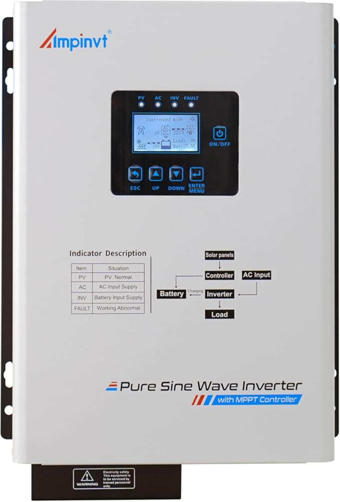 Ampinvt 1200W Pure sine Wave Solar Inverter 12V DC to 120V AC for Home Backup,Off-Grid Living,Built-in 40A MPPT Solar Controller,Solar & AC Input Charger,Compatible with Lifepo4 Battery