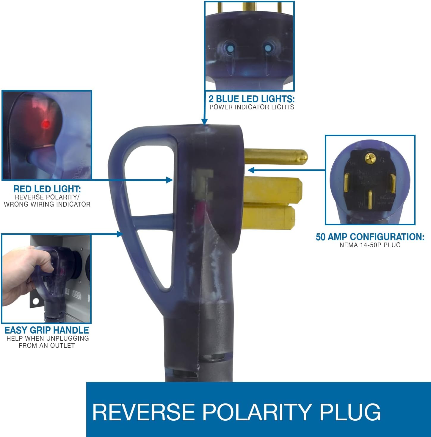 Conntek 50 Amp 50 ft RV/Generator Cord with Reverse Polarity Indicator, Heavy Duty 6/3+8/1 Gauge STW Wire, 14-50P Male and SS2-50R Twist Locking Female for RV Camper and Generator to House