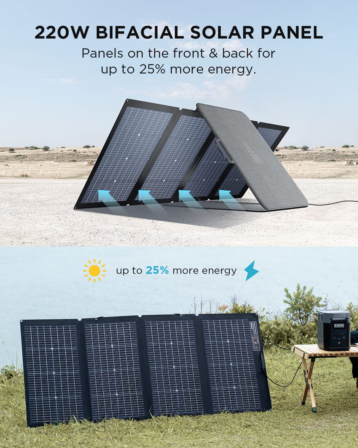 EF ECOFLOW Solar Generator DELTA 2 with 2x220W Portable Solar Panels, 1024Wh LFP Battery, Fast Charging, Portable Power Station for Home Backup Power, Camping & RVs
