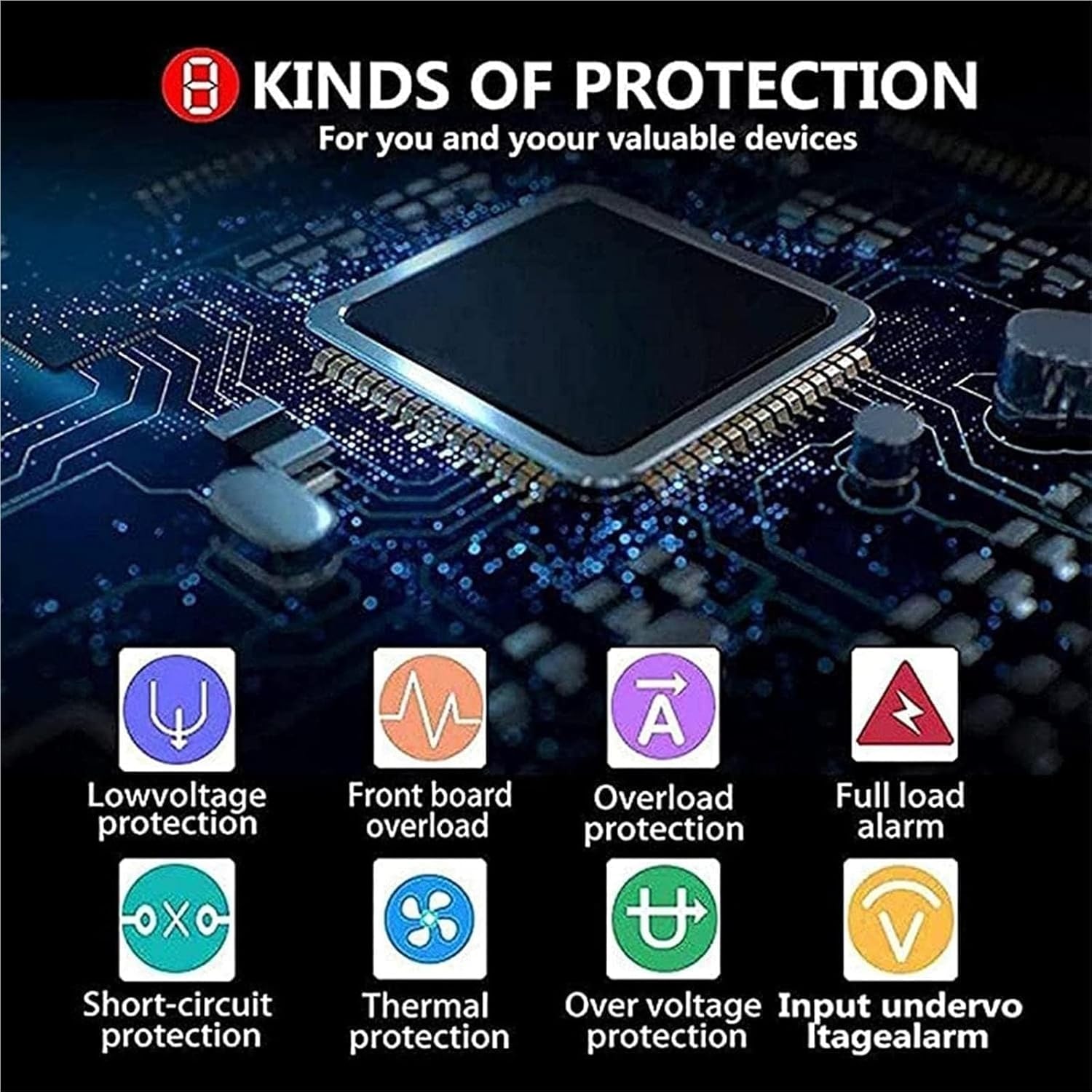 5000W Pure Sine Wave Power Inverter with LCD Display - Off Grid Low Frequency Solar Inverter for Home - 12V/24V/48V DC to AC 110V/230V Split Phase - Cooling Fans, 60V/72V - 8000W 12000W Compatibility