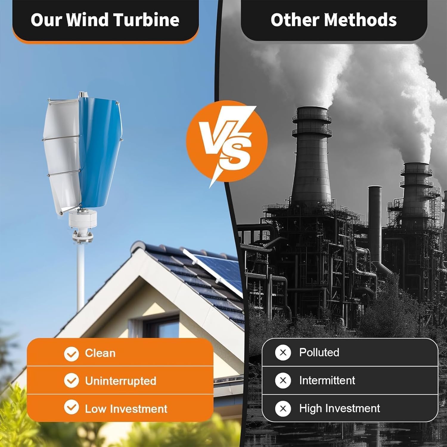 CAJUCA 9000W Wind Vertical Axis Turbine Generator,48V AC Permanent Magnet Generator Wind Turbine Kitfor Hybrid Wind Solar System