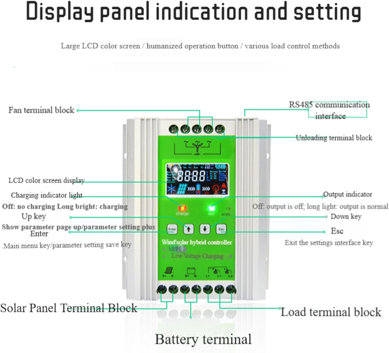 Wind Solar Hybrid Charge Controller Wind Turbine Hybrid Mppt Charge Boost Controller Solar Panel Auto Regulator Wind Generator Control System Battery Off Grid Controller with LCD Display