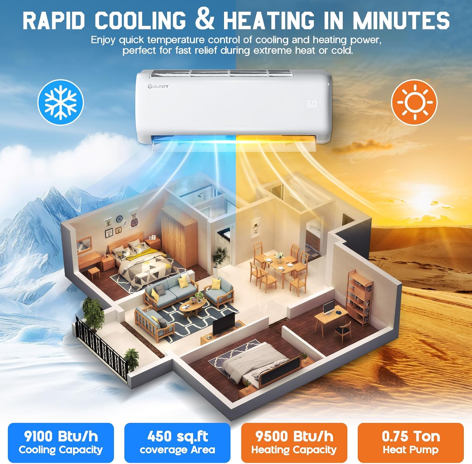 Albott 9100 BTU Mini Split Air Conditioner and Heater, SEER2 20.5, 115V, Inverter Heat Pump AC with Wi-Fi Smart Control, Voice Assistant, Self-Cleaning, Compatible with Alexa, Cools up to 450 Sq. Ft.