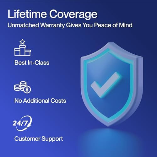 DELLA Motto Series Mini Split AC, 208-230V 17.5 SEER2 Cools Up to 550 Sq.Ft,12000 BTU Works with Alexa and Wifi, Air Conditioner & Heater with 1 Ton Pre-Charged Heat Pump