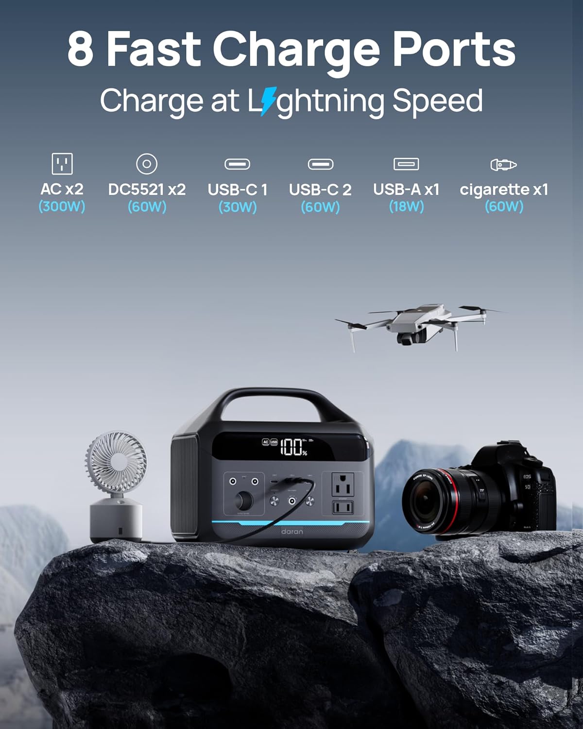 Solar Generator with Panels Included - Portable Power Station 300W with 30W Solar Panel, 192Wh(60000mAh) LiFePO4 Battery, Power Bank 8-Port Design w/2 AC Outlets for Home,Laptop, RV,Hurricane,Camping