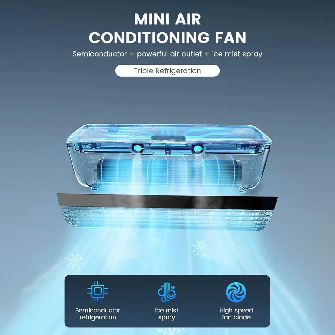 Mini Portable Air Conditioner, Portable Cooling Air-Conditioning Fan, No Drilling Kitchen Wall Wireless Charging Air Conditioner Fan, Ice Mist Ions, Rapid Cooling, for Home Kitchen (White)