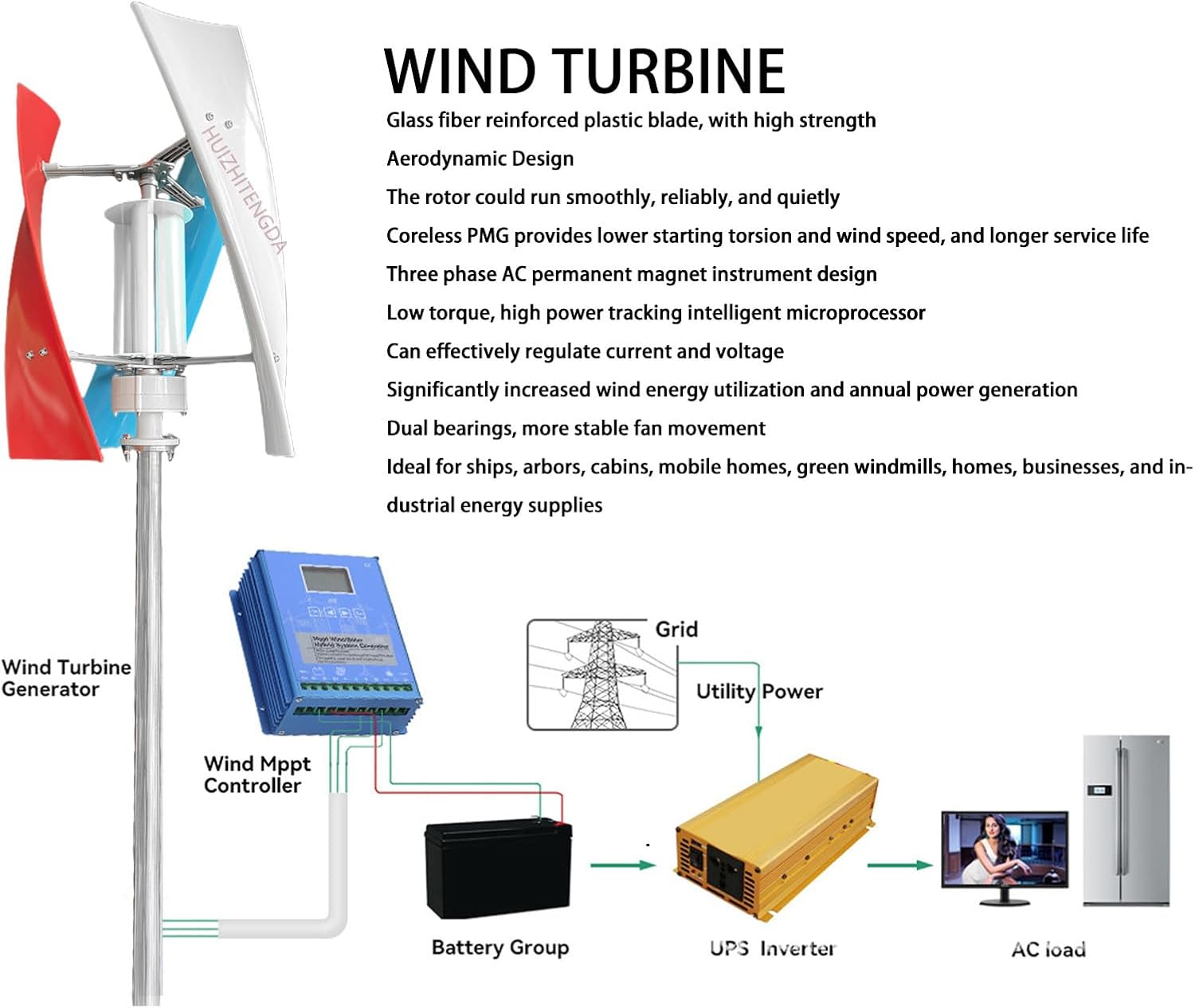 Vertical Axis Wind Turbine Kit,1200W 12V 24V 48V Wind Power Turbine Generator with Charging Controller for Wind Solar Hybrid Electricity Generation