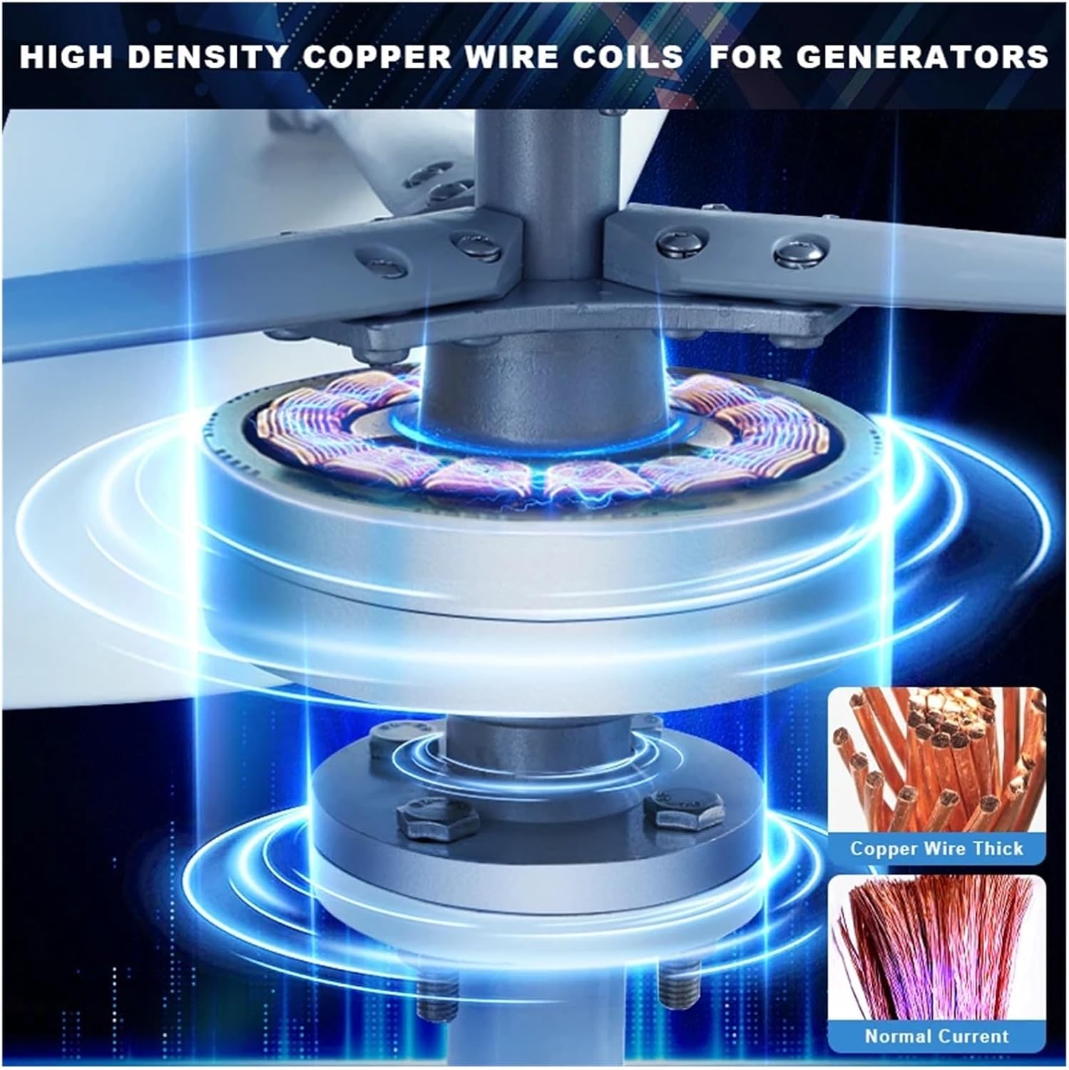 Wind Turbine Generator Kit, 5000W Vertical Wind Turbine Yacht Farm Family Farm Low Wind Speed Starting Wind Turbines for Hybrid Solar Wind System(24V)