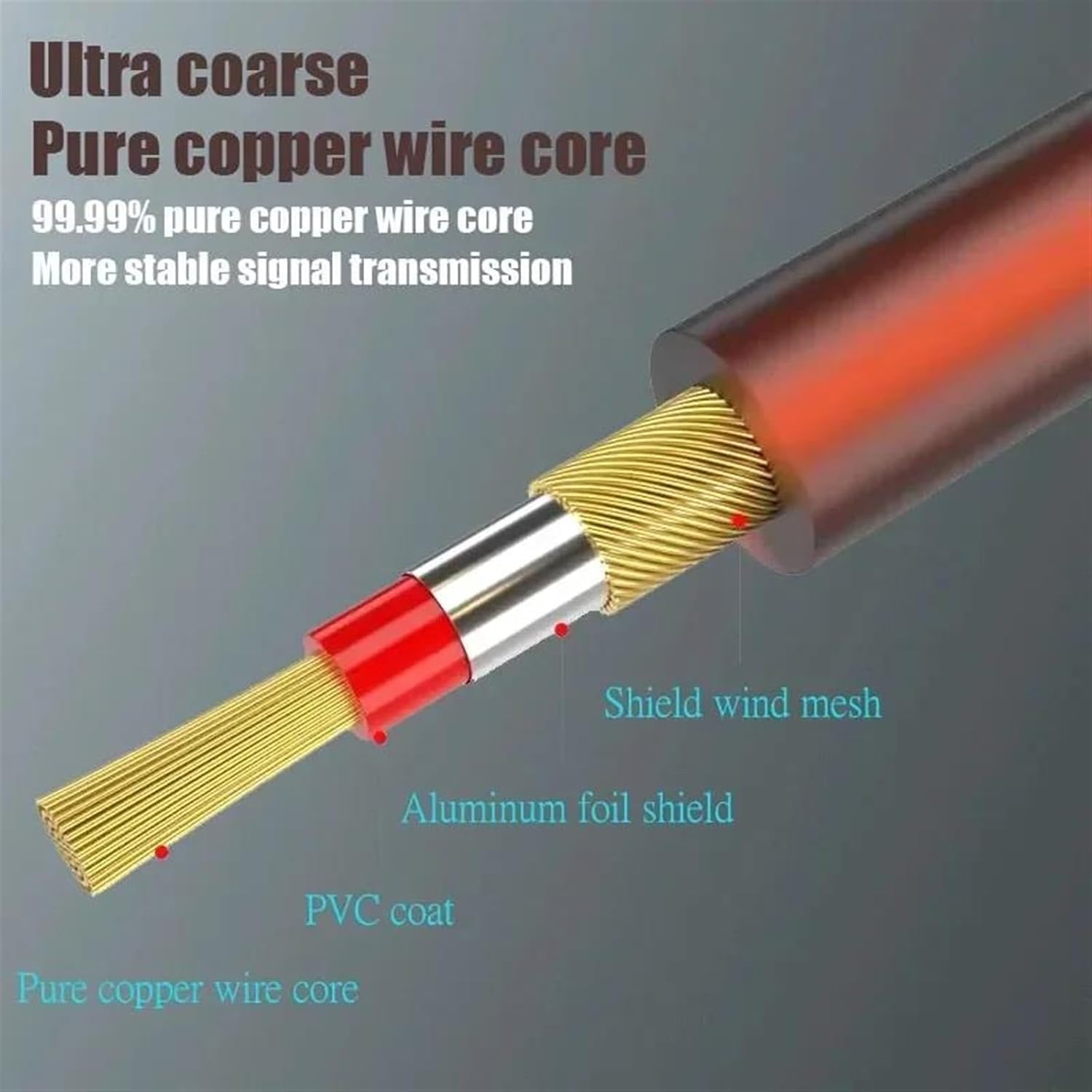 Pro Audio Cable 6.5mm Guitar Cable Male to Male 1/4 Inch Cord for Guitar Electronic Mixer Speaker Amplifier Cables(TS,10m)