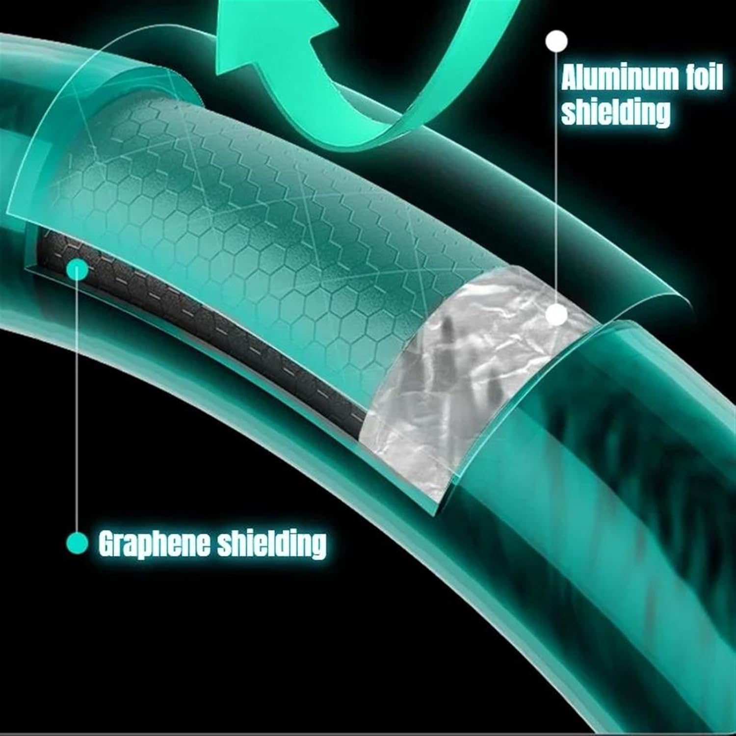 Guitar Audio Cable Professional Silver Plated TRS 3.5 to 6.5 Cable for Phone Computer Amplifier Guitar and Other Instrument to Speaker(TS,0.5m)