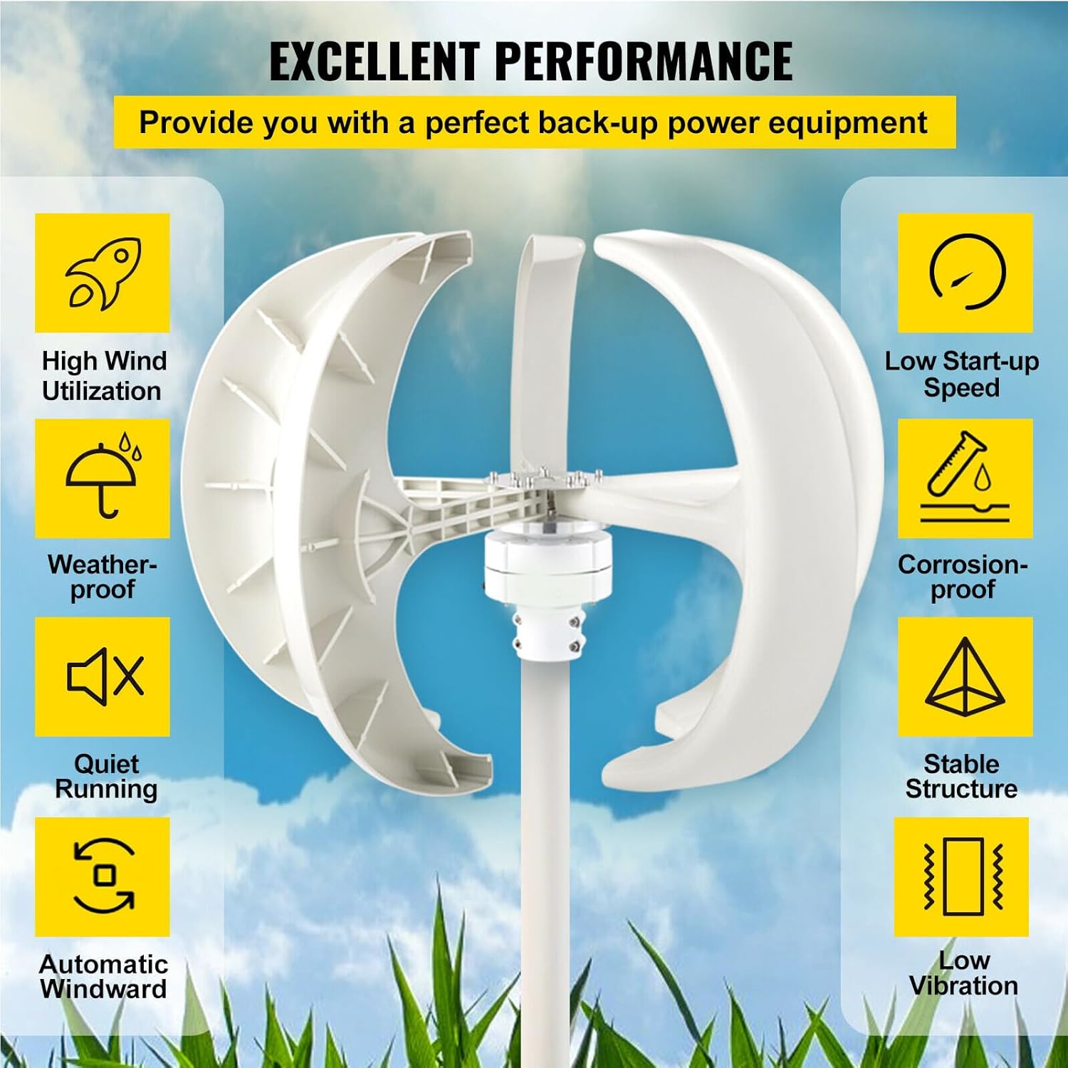 1500W Vertical Wind Turbine,Wind Turbine Generator 5 Blades Horizontal Windmill Energy Wind Turbine with Charge Controller,12V 24V 48V