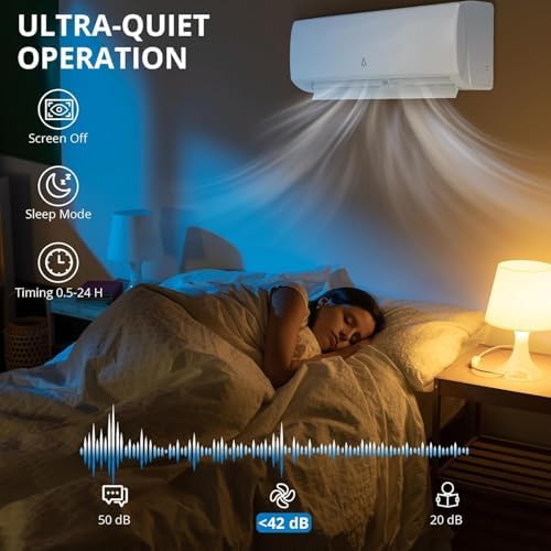 35000 BTU 4-Zone Mini Split HVAC System - 19 SEER2 Inverter Heat Pump, WiFi Enabled, 208-230v Ductless AC & Heating with 9000+9000+12000+12000 BTU Indoor Units, Individual Room Control