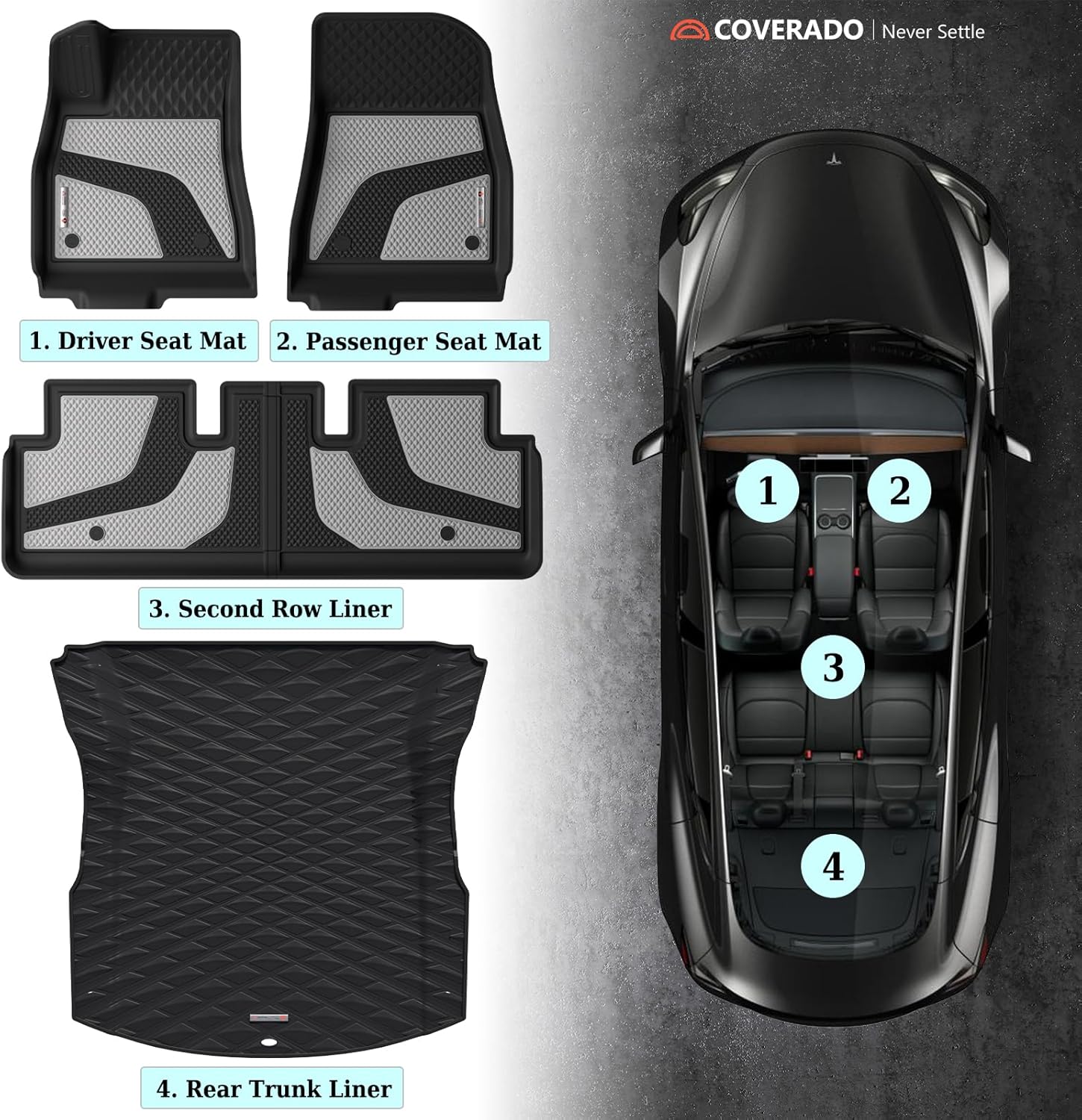 Coverado Tesla Model 3 Floor Mats 2024-2026, Custom Fit All Weather TPE Cargo Liner Floor Mats, Front and Rear Mats for 2024-2026 Tesla Model 3, Car Mats Trunk Tesla 3 Accessories (4 Pcs)