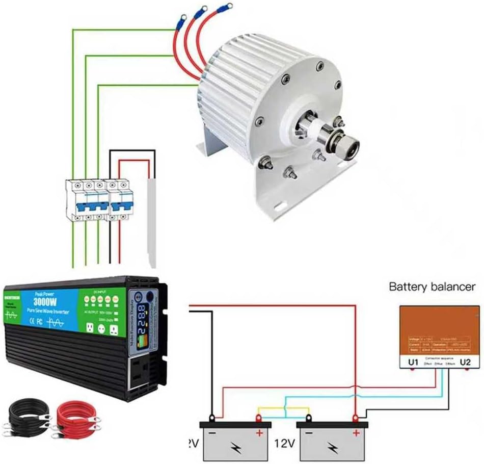 16000W Gearless Permanent Magnet Generator Three-Phase AC Rare Earth Alternator with Controller for Wind Turbine(12V 24V 48V 220V)