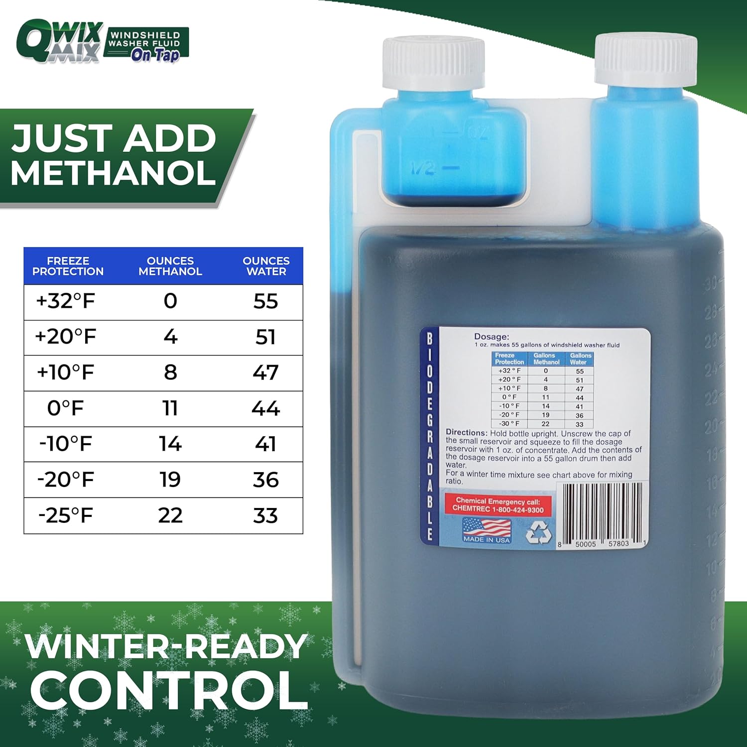 Windshield Washer Fluid Concentrate, 1 Bottle Makes 1,760 Gallons, 1 oz. Makes 55 Gallons - 100% Biodegradable Grime & Dirt Remover, Superior Commercial Grade Glass Cleaner, Single