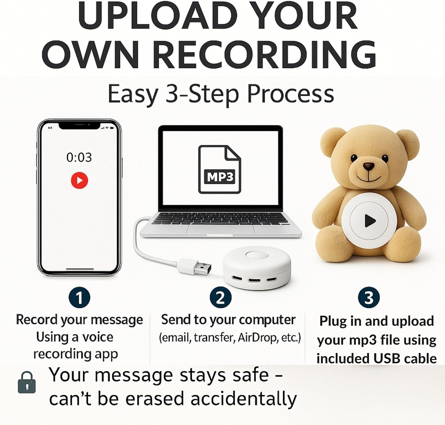 RediTech Go™ White Recordable Voice Modules – 100 Pack – 4-Minute Audio Playback – Upload MP3 Files – for Plush Toys, Crafts, Pillows & Keepsakes – Batteries Included