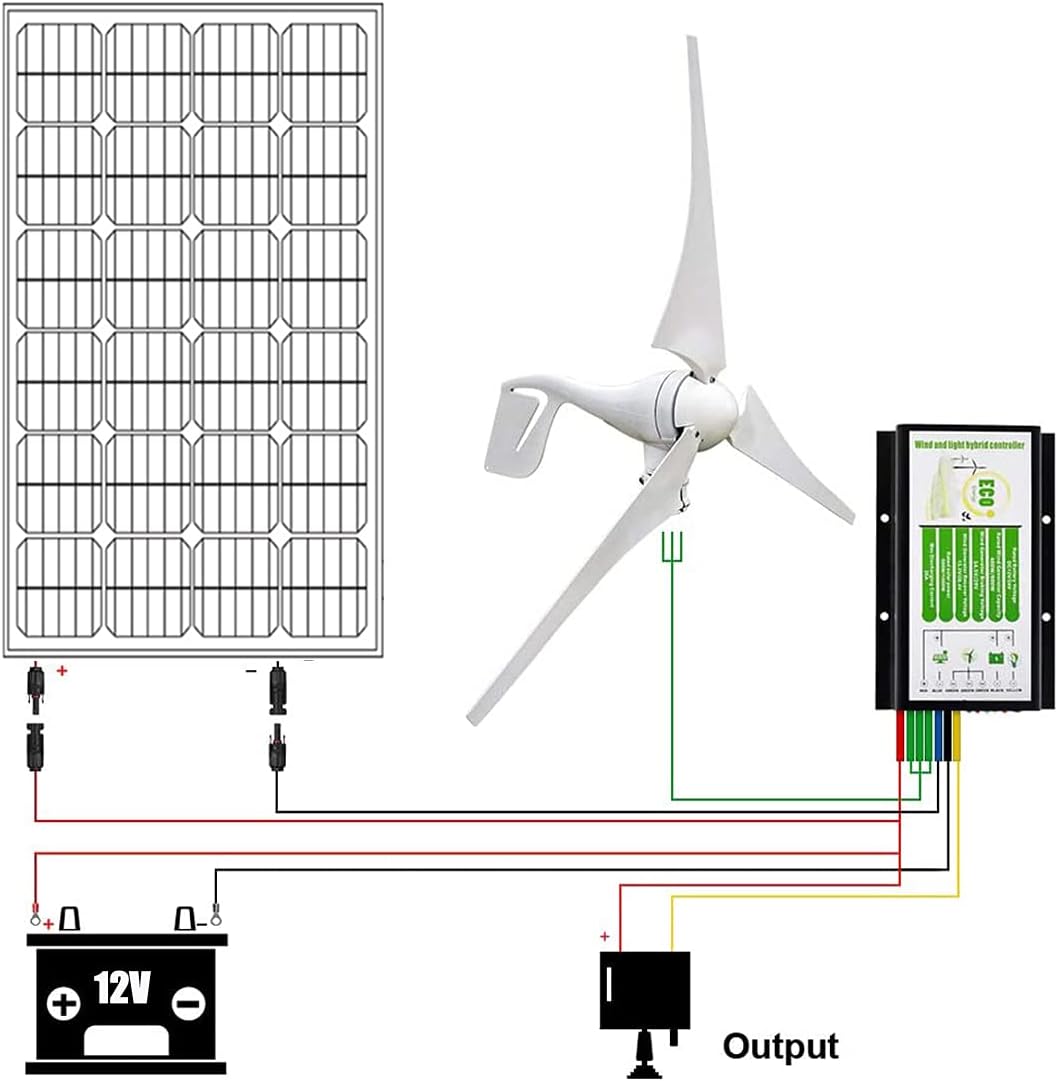 200W ETFE Flexible Monocrystalline Solar Panel + 400W 12V/24V Wind Turbine Generator + Hybrid Controller + 1000W Power Inverter + Solar Extension Cable (600W Solar Wind Hybrid Kit for Travel Trailer)