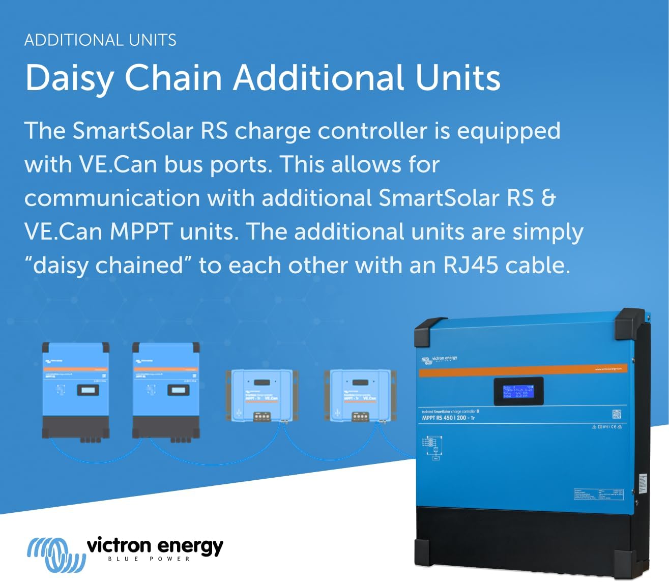 Victron Energy SmartSolar MPPT RS 450V DC 200 amp 48-Volt Tr Solar Charge Controller (Bluetooth)
