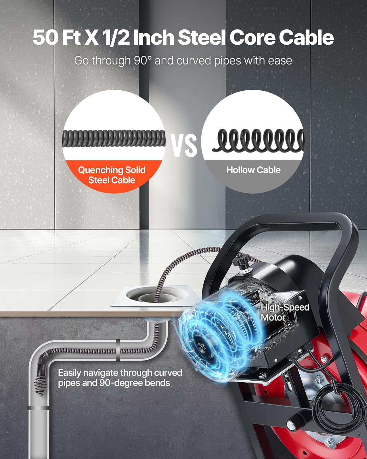 VEVOR Drain Cleaner Machine 50 FT x 1/2 Inch, Manual Feed Sewer Snake Auger with 4 Cutters & Air-Activated Foot Switch for 2