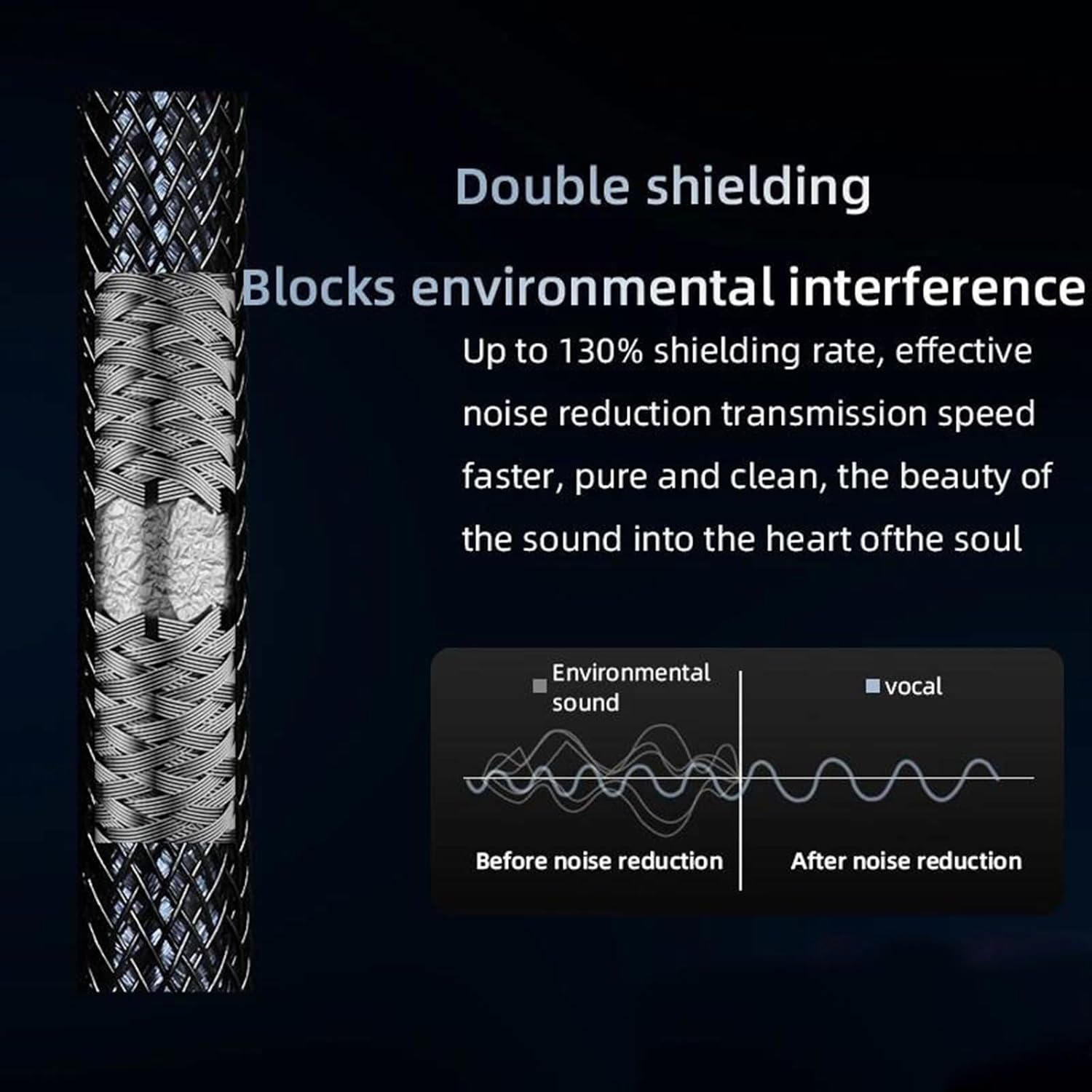 Pro Audio Cable Silver 6.35mm 6.5mm Cable with Gold Plated 6.5 TS and 6.5 TRS Plug Electric Guitar Amplifier Aux Cable(TRS,3.5 m)