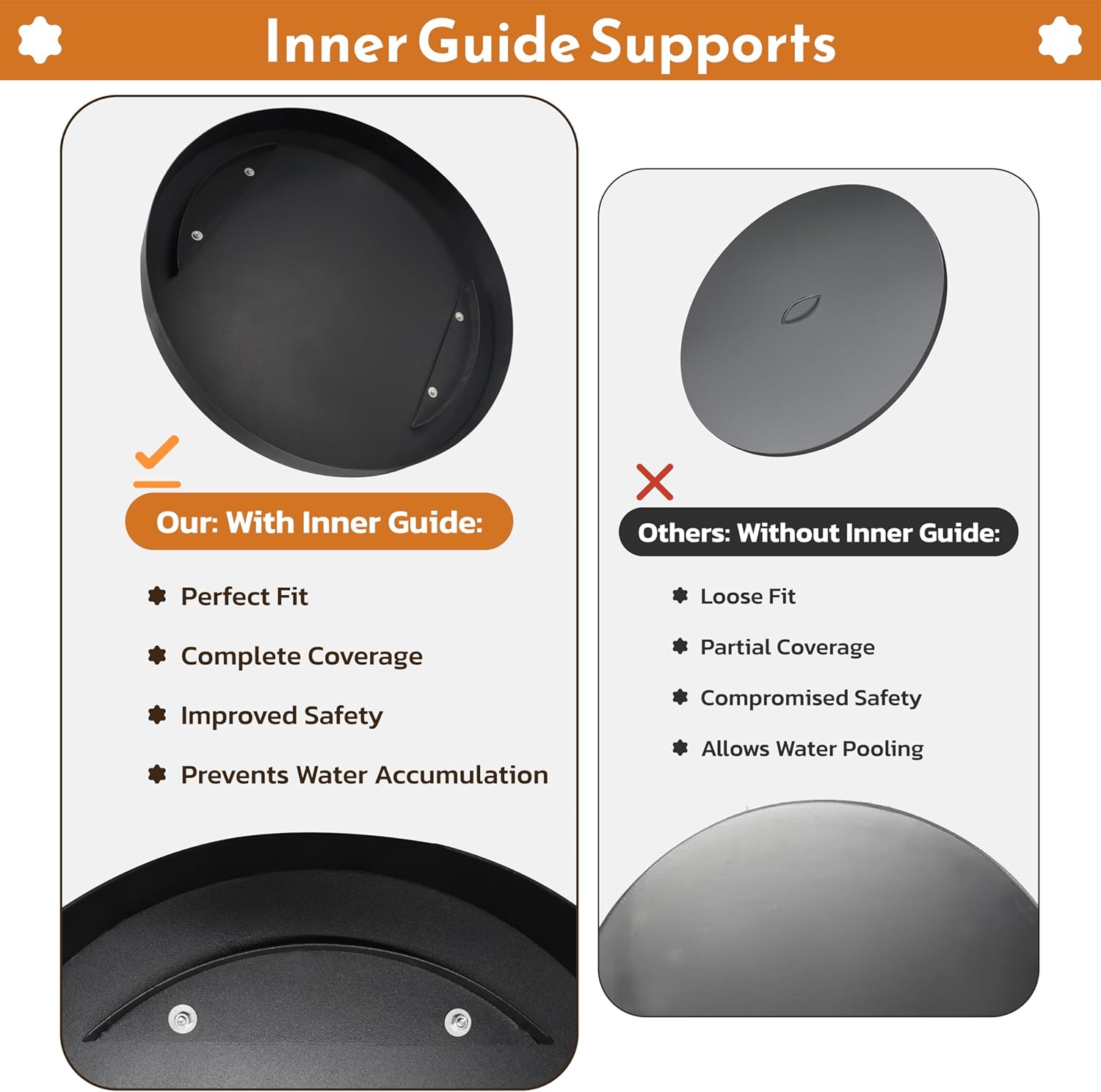 25.5” firepit lid round for inside up to 25” gas fire pit lid for Outdoor Fireplace Cover Lid Steel fire pit metal cover W/ 2 Wooden Handles & Heat Resistant Snuffer Lid for Round Patio Fire Pit Ring