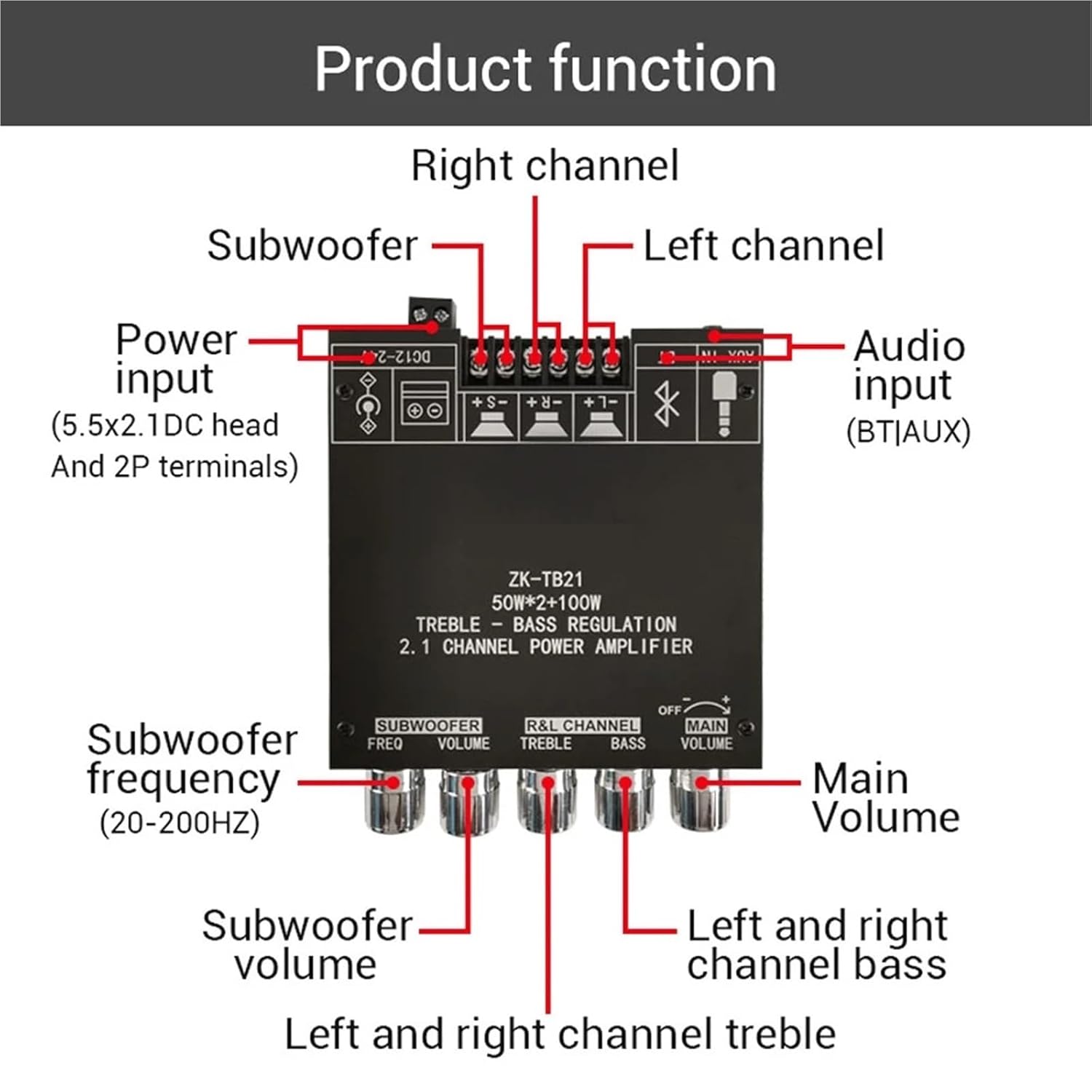 2.1 Channel Digital Audio Amplifier Module 5.0 TPA3116D2 Sound Power Amplifier Board Amp Module Support App DC12-24V