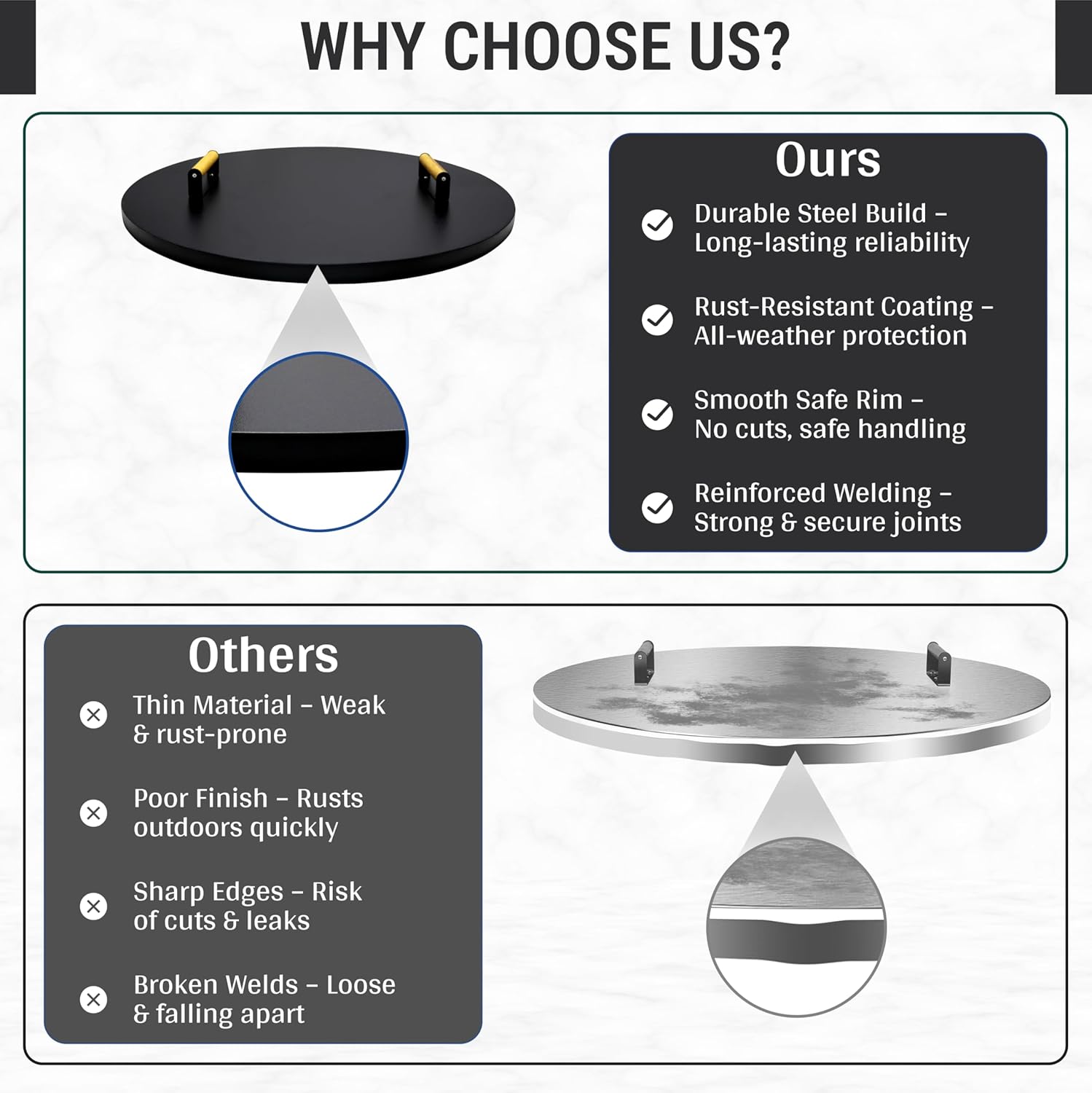 30” Round Fire Pit Lid – Heat Resistant fire Pit Cover Round Metal for Outdoor Fireplace 16 Gauge Steel Flat Fire Pit Burner Pan Cover with 2 Wooden Handles Snuffer Lid for Round Patio FirePit Ring