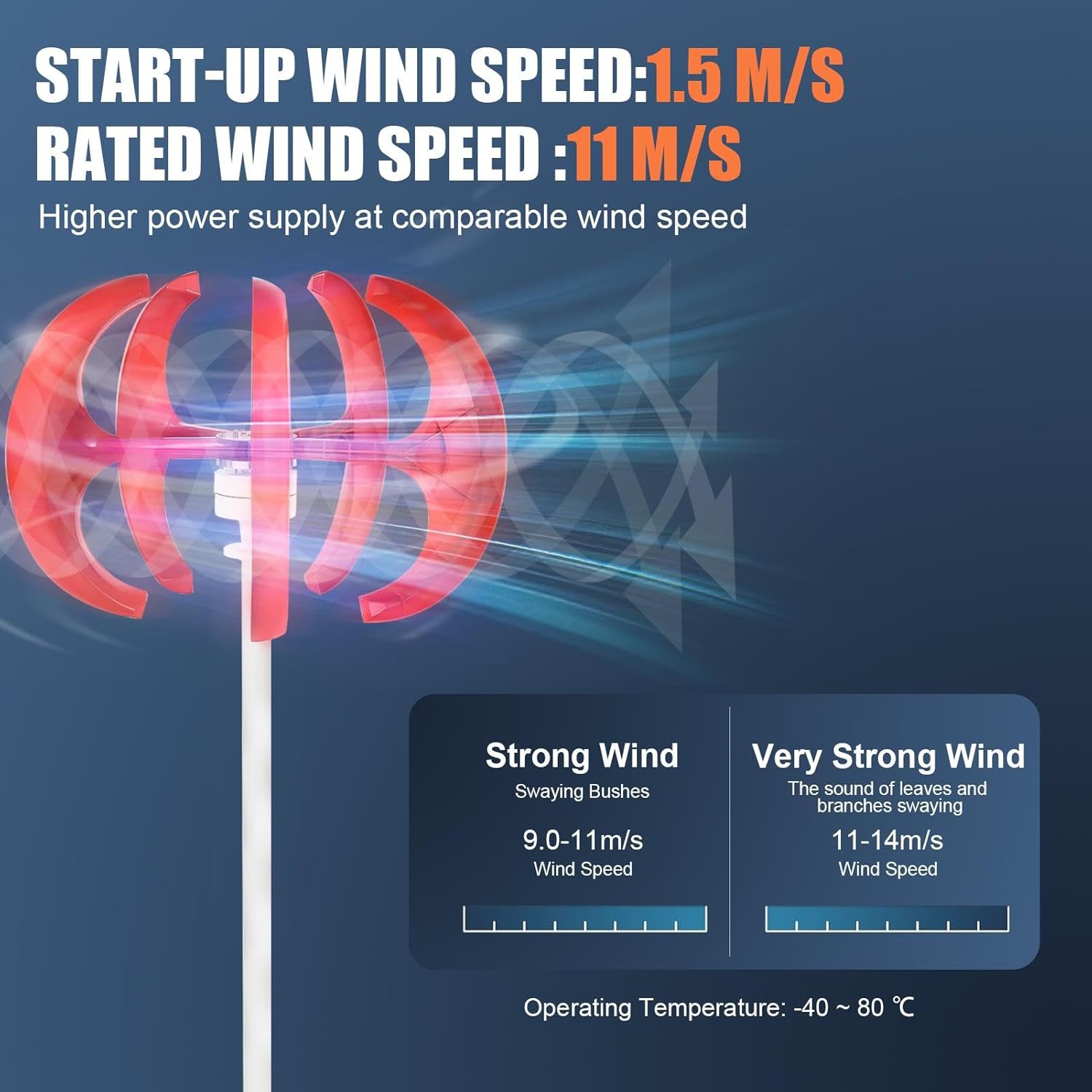 Wind Power Generator Kit,Quiet Hybrid Wind Solar System - 12 V/24 V 5 Leaves Windmill Generator Kit for Street Lighting, Home