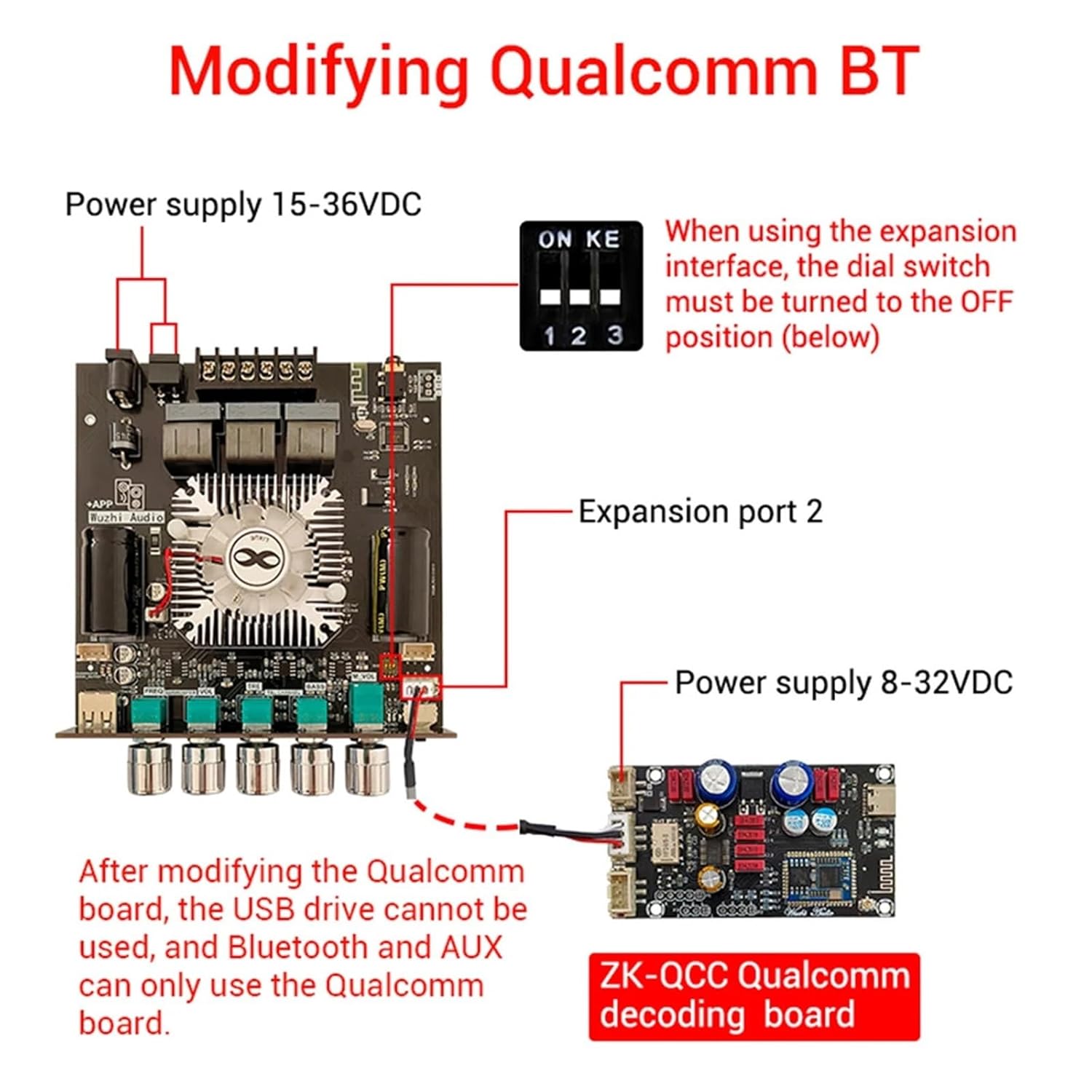 HT21 Digital Sound Amplifier Board 160W*2+200W 2.1 Channel Audio Power Amplifier Subwoofer AMP Module TDA7498E(Separate)