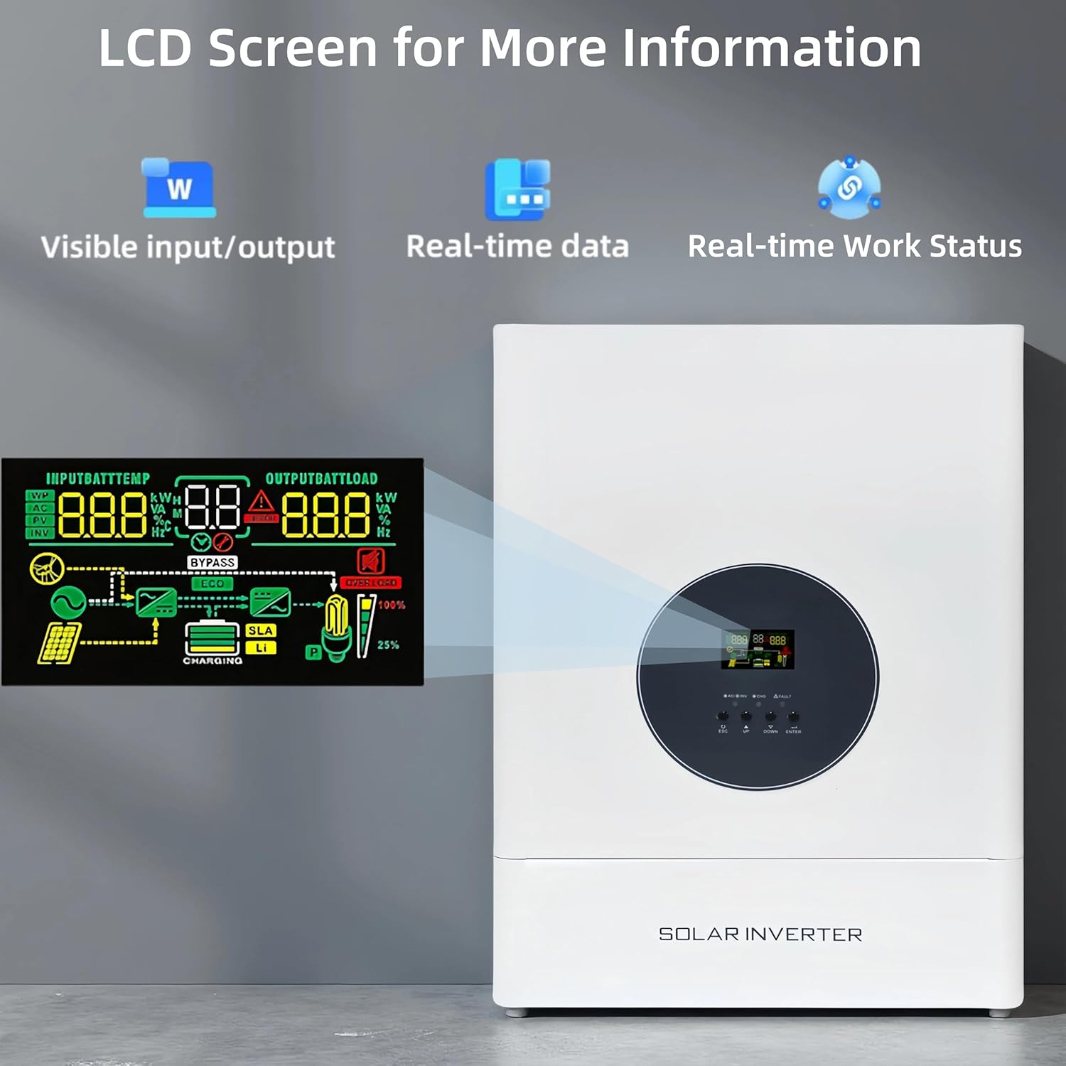 5000W Split Phase Hybrid Solar Inverter 48VAC to 110V/240VAC, Built-in 120A MPPT Solar Charge Controller, Max.PV Input 6400W, 150VDC, 60A, Work w/ 48V Lead Acid/Lithium Batteries, for Home,RV,Truck