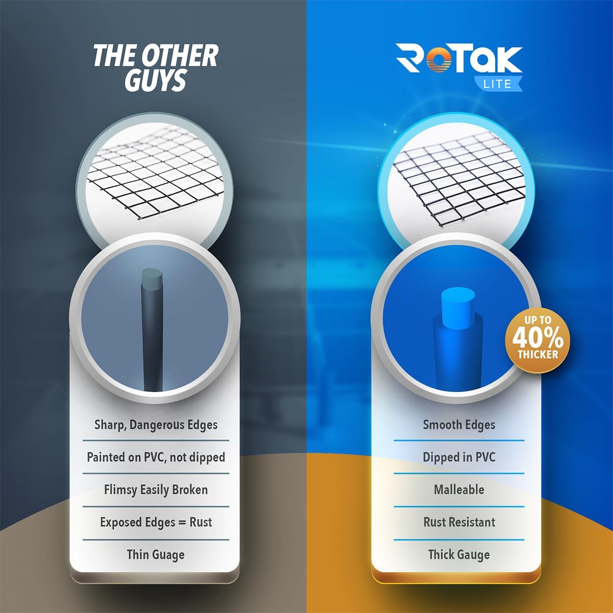 ROTAK Critter Guard - 8in x 100ft Solar Panel Bird Guard with Fastener Clips - Galvanized Black PVC Coated ½ inch Wire Roll Mesh (6