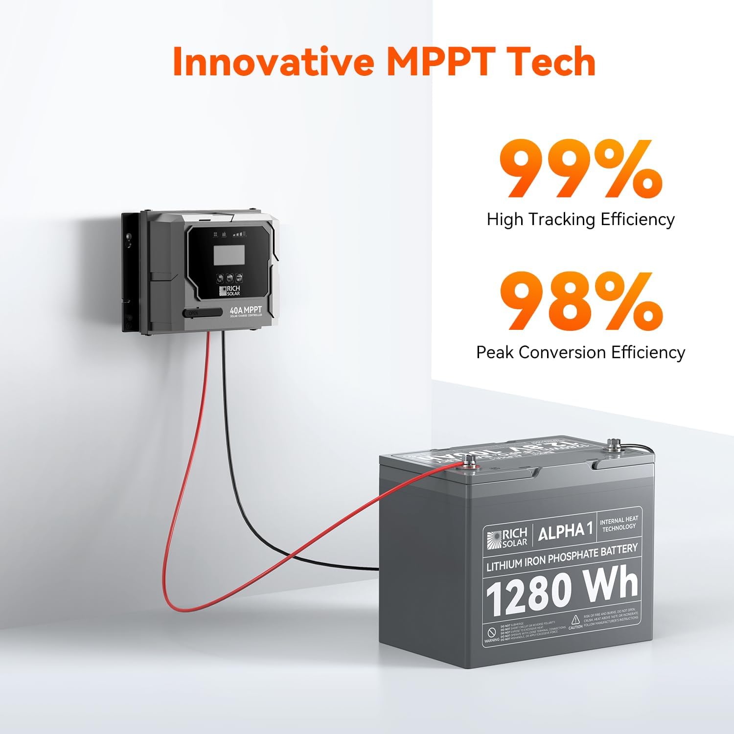 RICH SOLAR 400 Watt Premium Solar Kit - 2 Pack of 200W Panel, 40A MPPT Charge Controller, Mounting Z Brackets, Adaptor Kit, Tray Cables Set, Off-Grid 12V Solar Power System