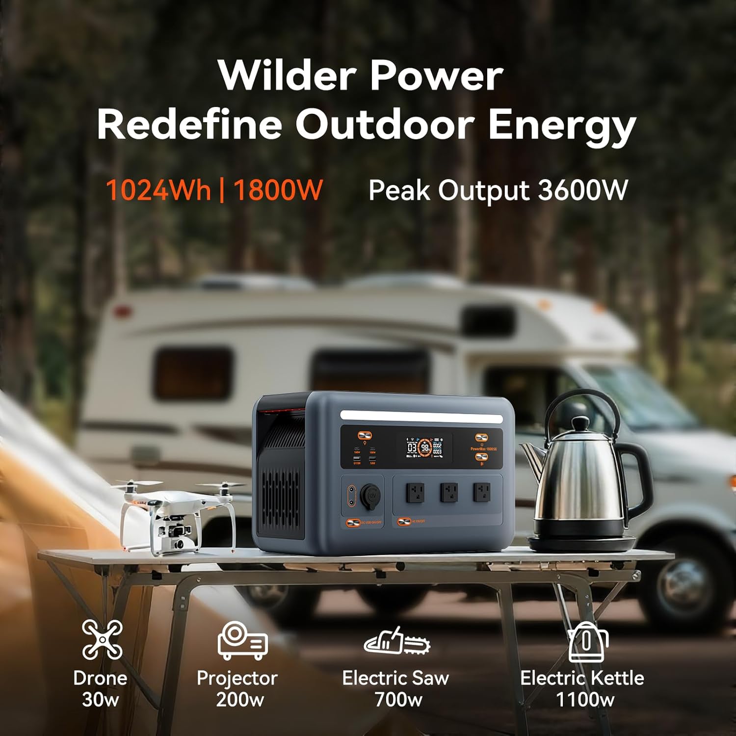 OSCAL PowerMax 1800SE Portable Power Station, 1024Wh LiFePO4 Battery, 1800W AC (3600W Surge)/100W USB-C Output,8ms UPS Solar Generator(Solar Panel Optional) for Camping, RV, Home Backup Power