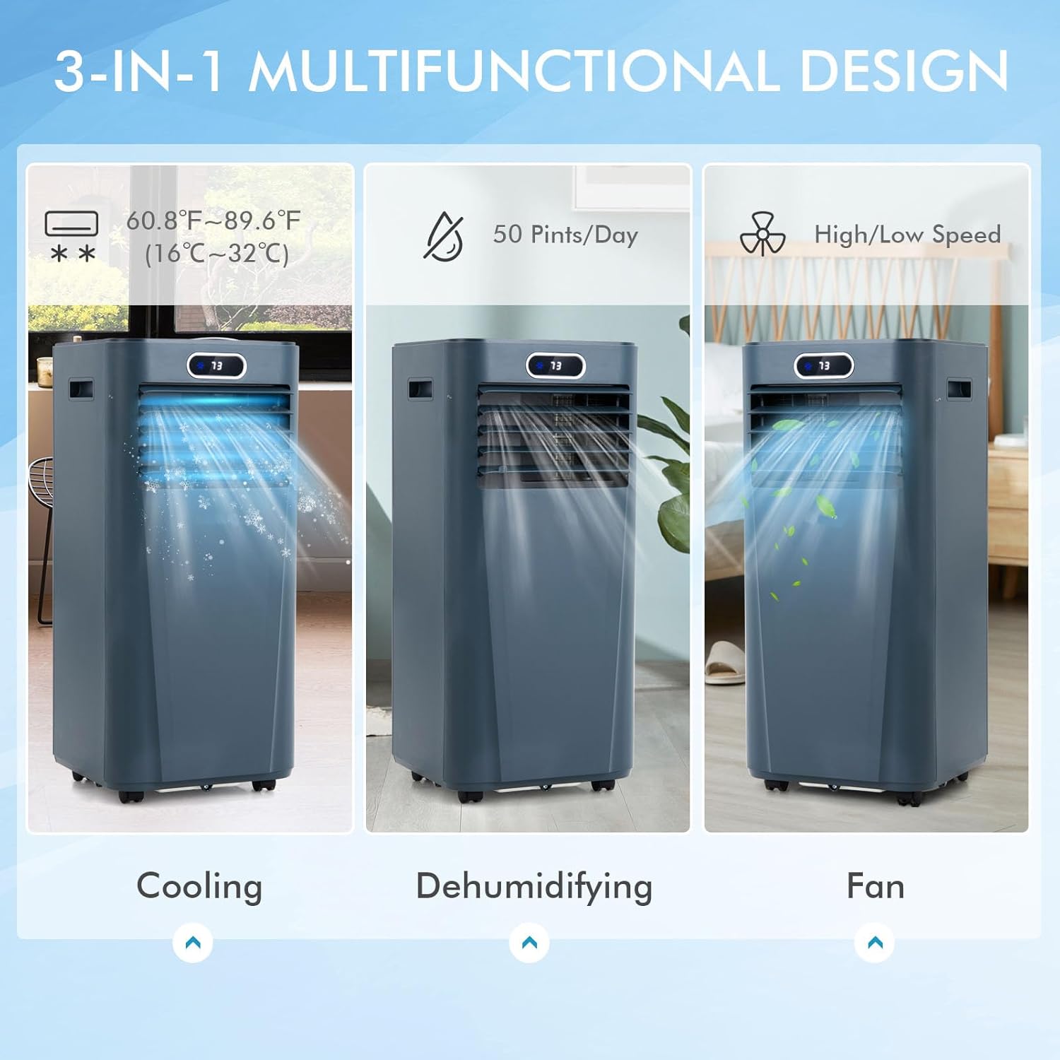 KOTEK Portable Air Conditioner, 8000 BTU Air Cooler for Rooms up to 230 Sq.Ft w/Dehumidifier & Fan, Sleep Mode, 24H Timer, Remote Control, Standing AC Unit for Bedroom (Dark Blue, 8000 BTU)