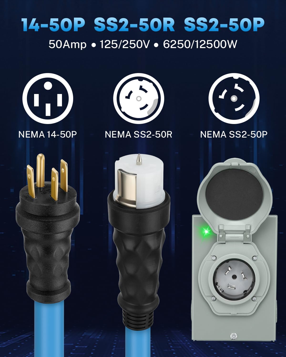 COOLTOP 50 Amp Generator Cord and Power Inlet Box Kit, 15FT Extension Cable STW 6/3+8/1 AWG Generator Cord 125/250V NEMA 14-50P to SS2-50R Pre-Drilled Inlet Box Waterproof Combo Kit, ETL Listed