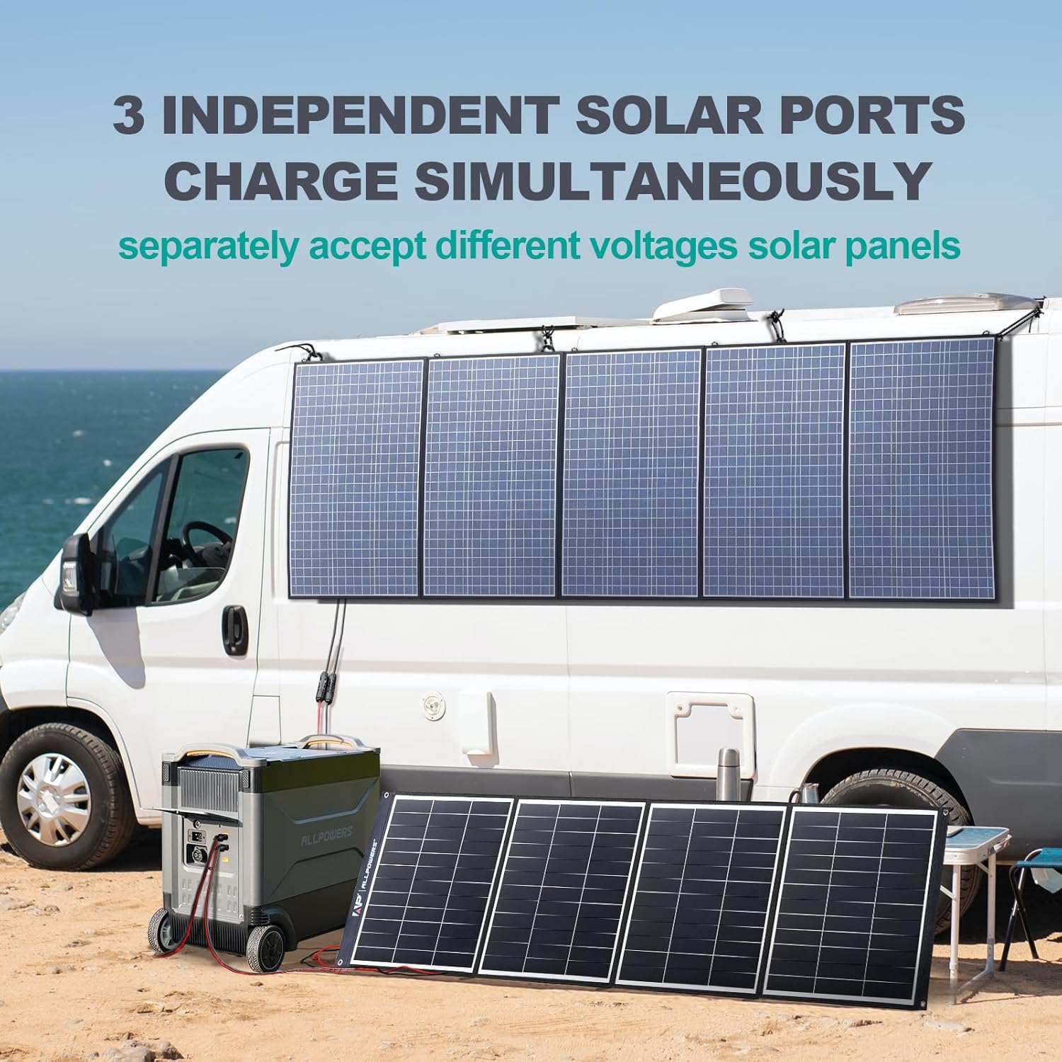 ALLPOWERS R4000 Solar Generator with SP037 400W Panel,3600W/3458Wh LiFePO4 Portable Power Station, 4000W Output, Wheeled Design for RV, Camping & Home Backup