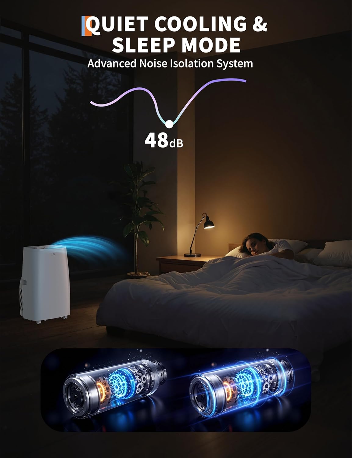 14,000 BTU Portable Air Conditioner with Dehumidifier & Fan, Portable AC Unit Cools Up To 750 Sq. Ft., Quite Operation Room Air Conditioner, Auto Evaporation System, Remote, Windows Kit, White