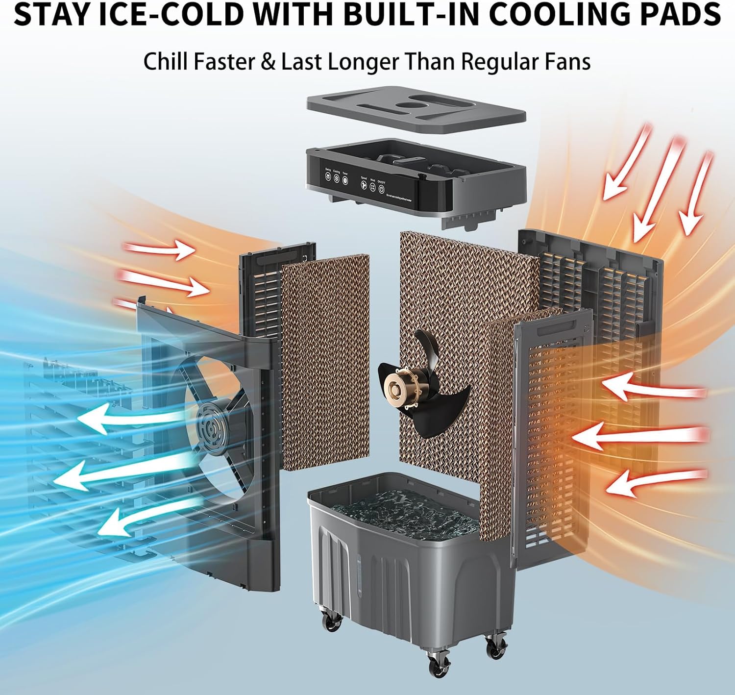 Zynkez 8.2 Gal Swamp Cooler with Remote, 2800CFM Portable Evaporative Air Cooler with 12H Timer, 3 Seepds, 6 Ice Packs, 120°Oscillation, Swamp Cooler Fan for Room, Bedroom, Garage