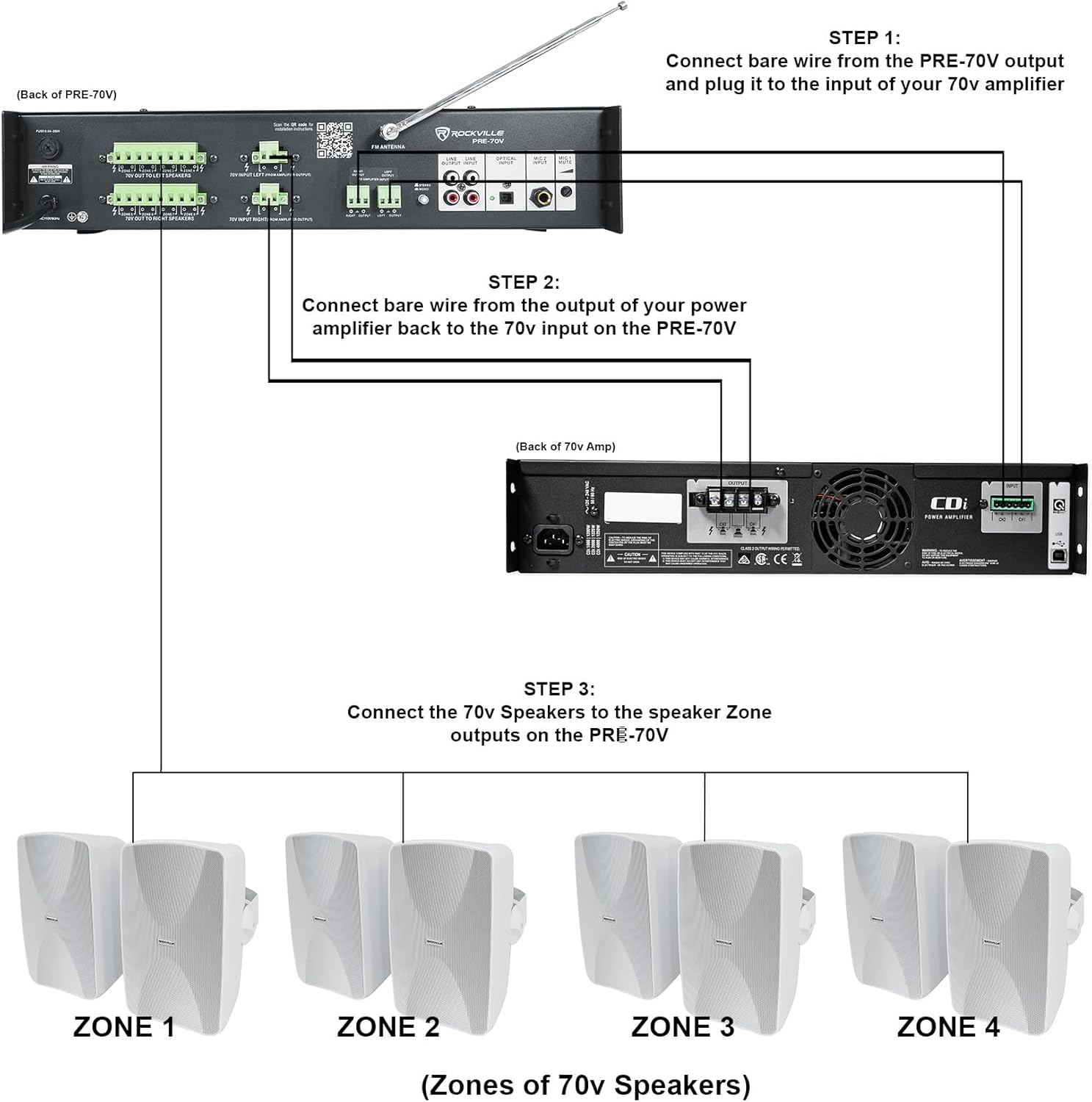 Rockville PRE-70V 8-Zone Stereo Preamp Mixer with Bluetooth, USB/SD/FM, Mic Inputs, Chime, Bass/Treble Control, for 70V Audio Systems