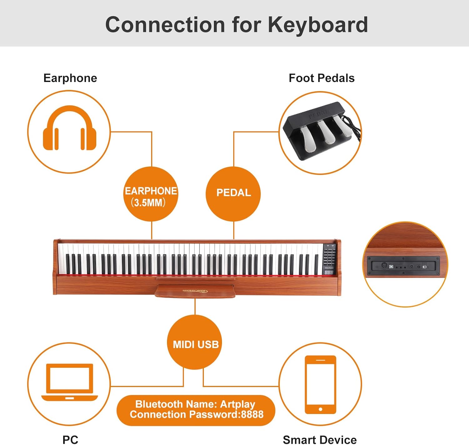 Keyboard Piano,88 Key Full-Size Standard Semi Weighted Keys Electric Piano Keyboard with Triple Pedal,128 Rhythms 380 Tones,2x20w Speakers Digital Piano for Home (Nut-brown)