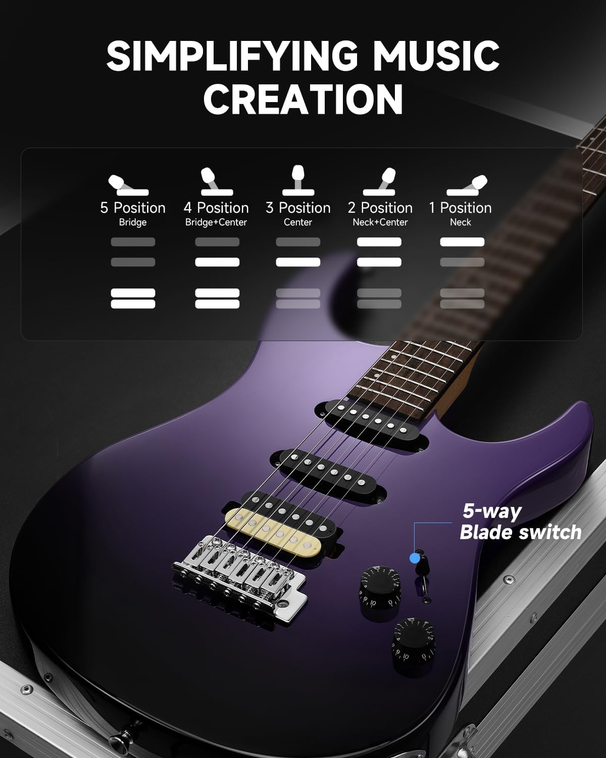 Donner DMT-66 39 Inch Full Size Electric Guitar for Beginner, Starter Electric Guitar Kit with Bag, Purplish Black